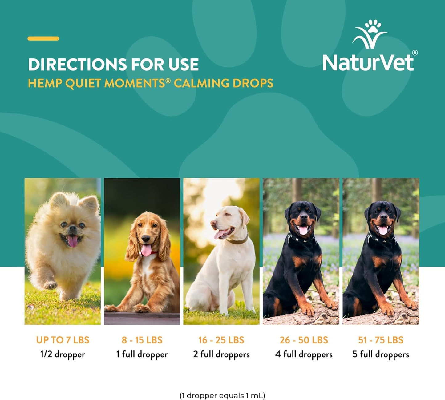 NaturVet Hemp Quiet Moments Calming Drops for Cat, 1oz