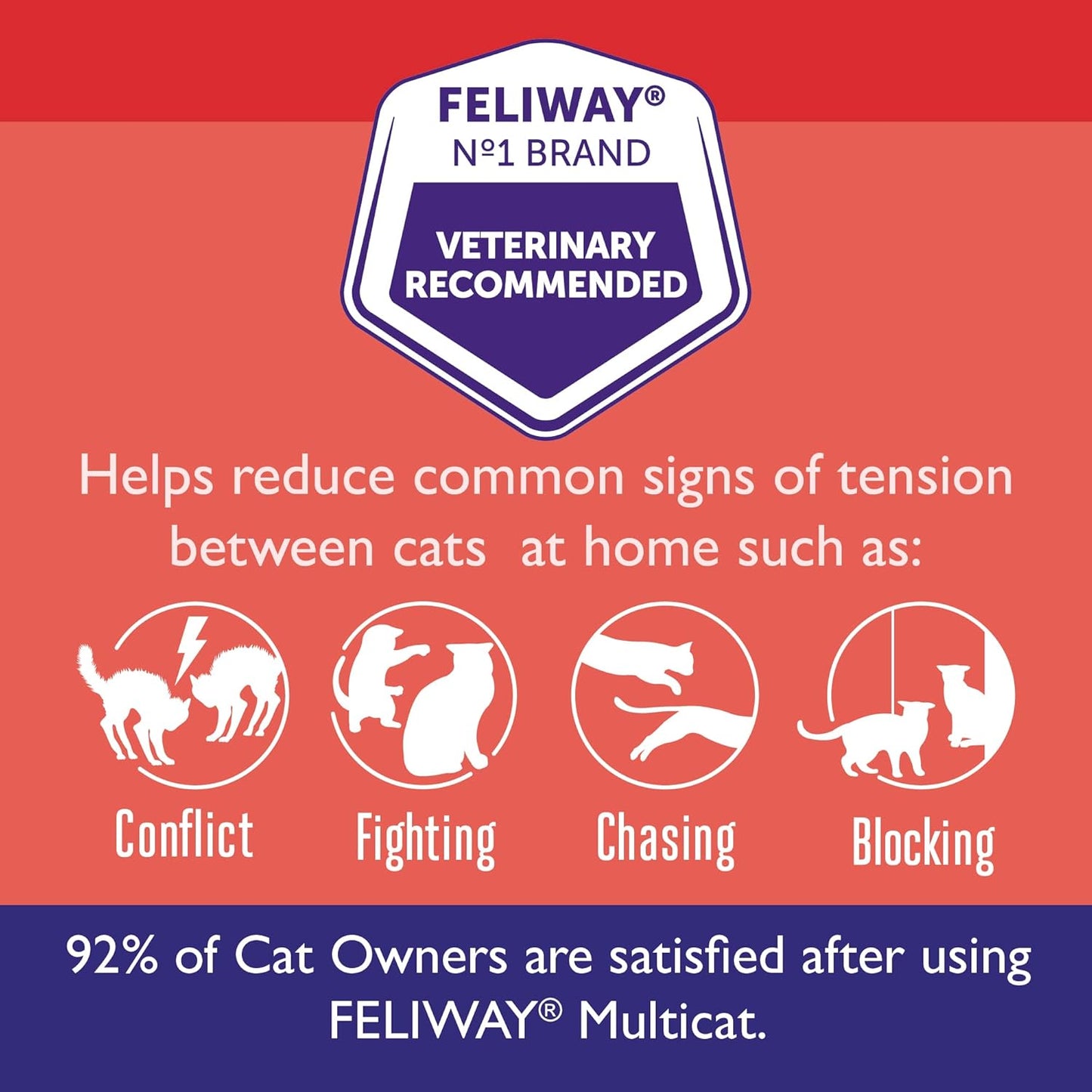 FELIWAY® MultiCat 3 x 30 Day Cat Calming Refills for Pheromone Diffuser, 3 x 48ml