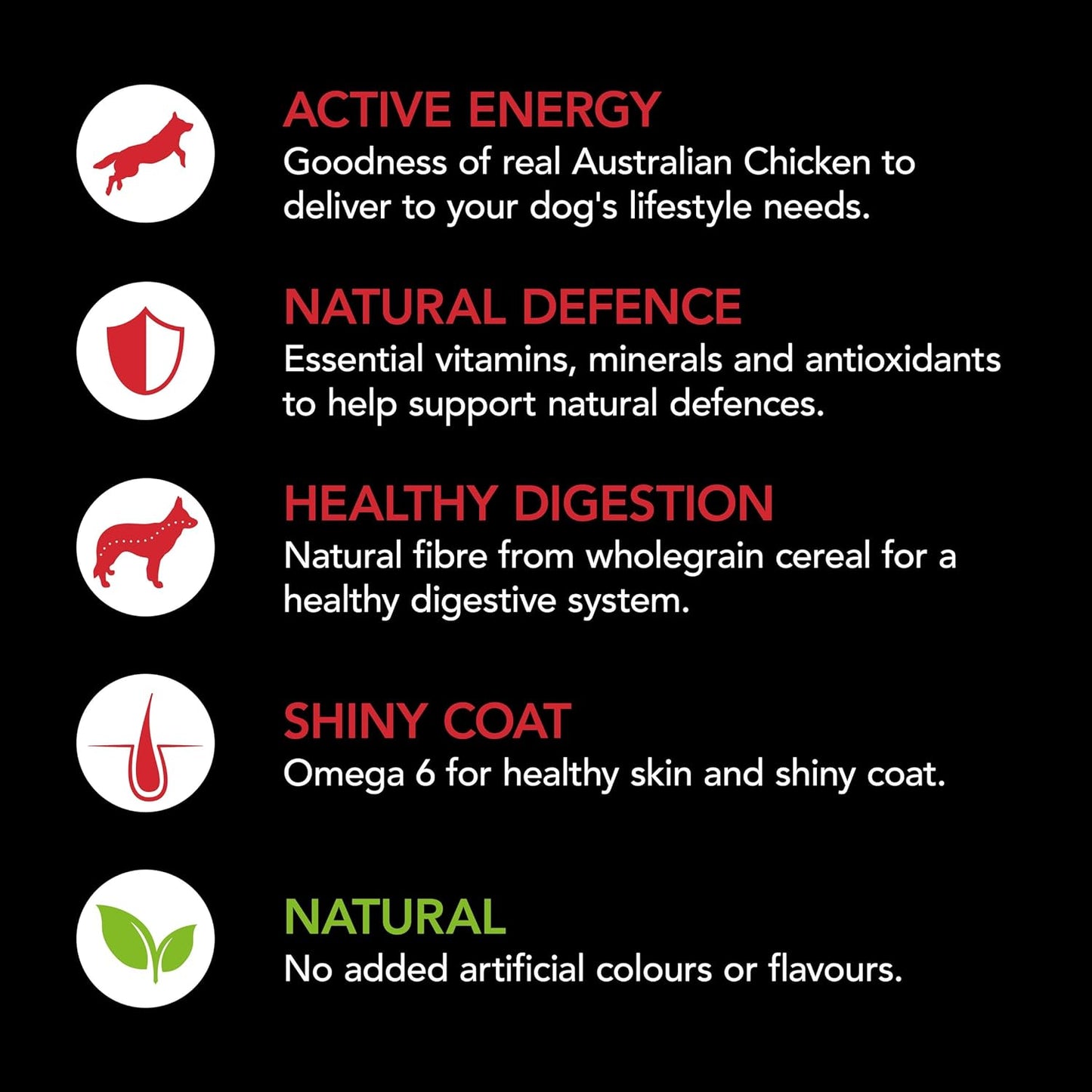 Purina Supercoat Adult Chicken Dry Dog Food 18 Kg
