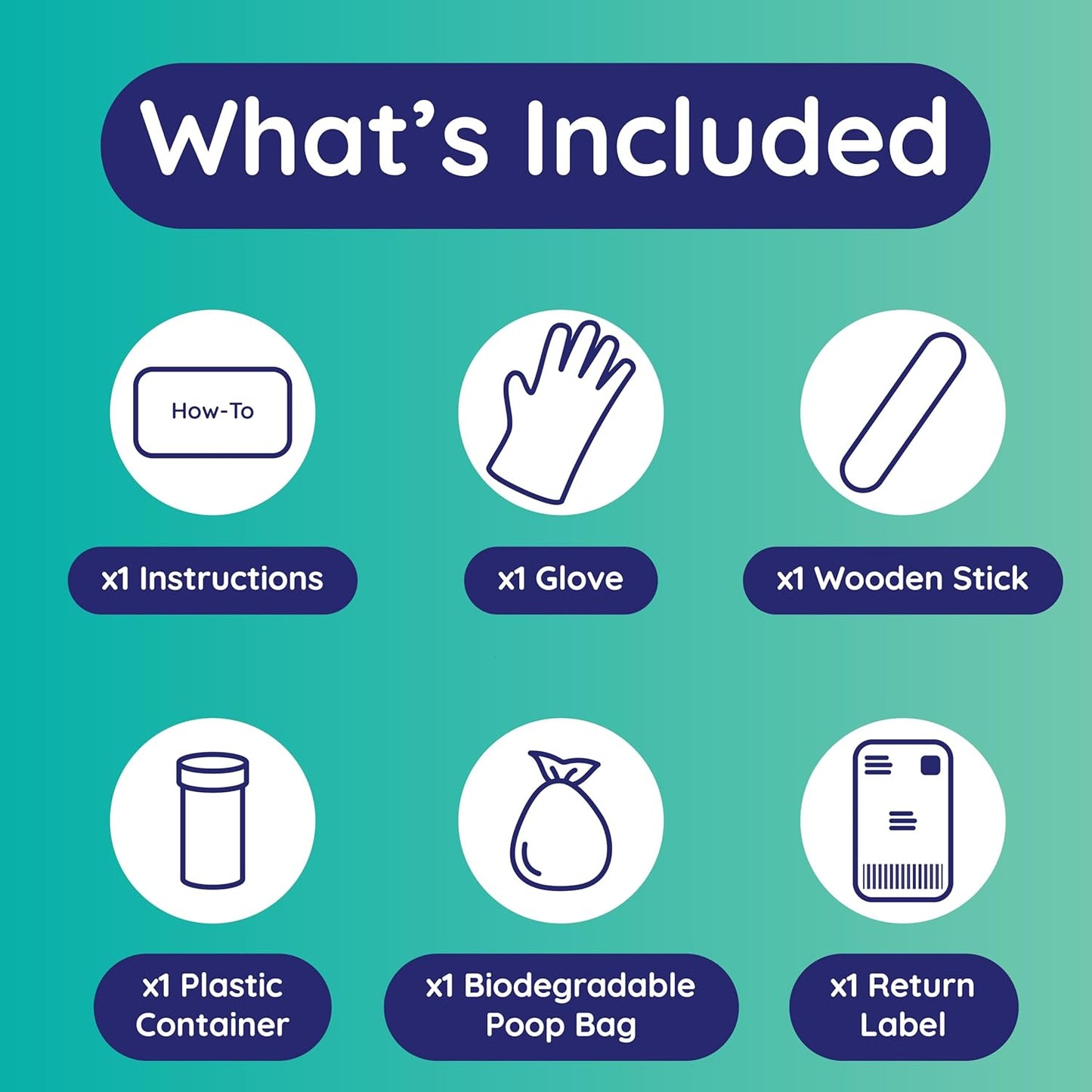 Basic Gut Test Kit – for Diarrhea, Itchy Skin, Mood Changes & Discomfort – Non-Invasive & Fast Results - Vet Trusted - Easy at-Home Stool Test - for Dogs & Cats