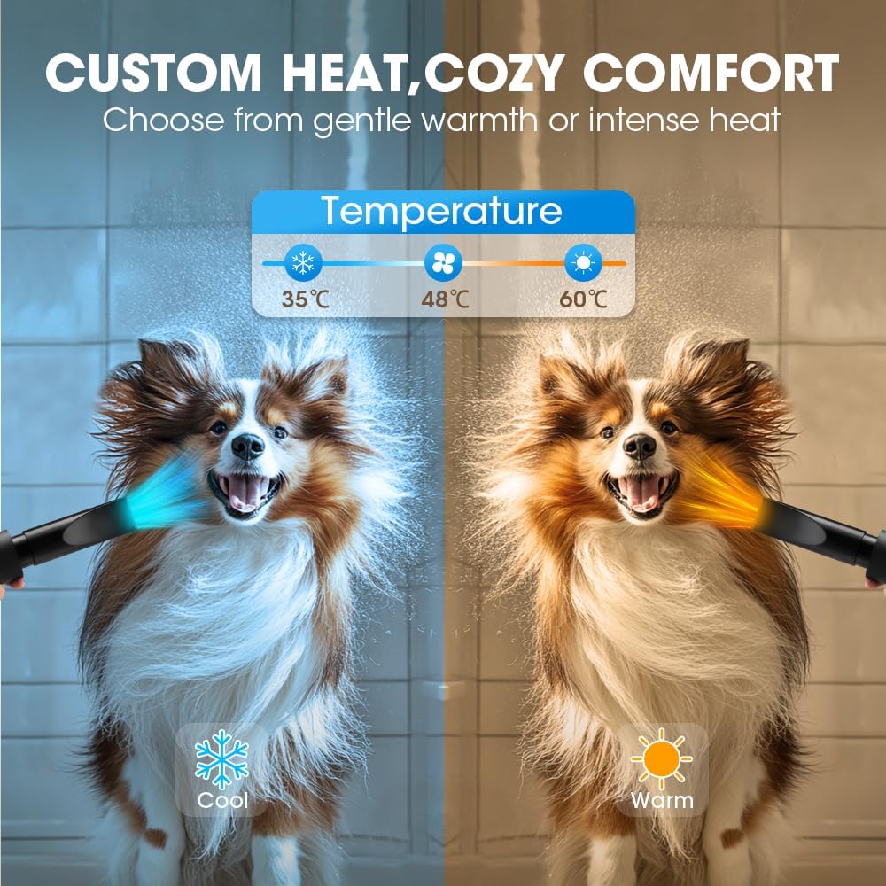 Petzly Dog Dryer for Pet Grooming, 3200W High Velocity Force Blow Pet Dryer, Adjustable Speed & Temperature Control Dog Blow Dryer, Quiet Dog Hair Dryer with 3 Nozzle