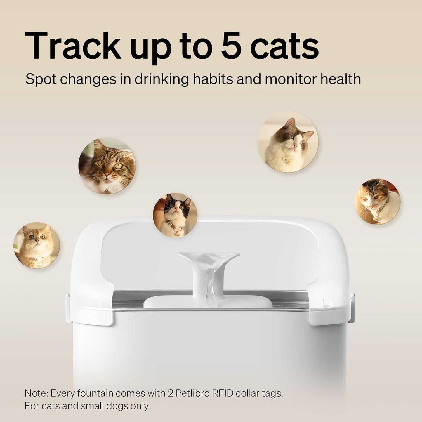 PETLIBRO Multi Cats Water Fountain, Dockstream RFID Smart APP Monitoring Cat Fountain, Pump-Free