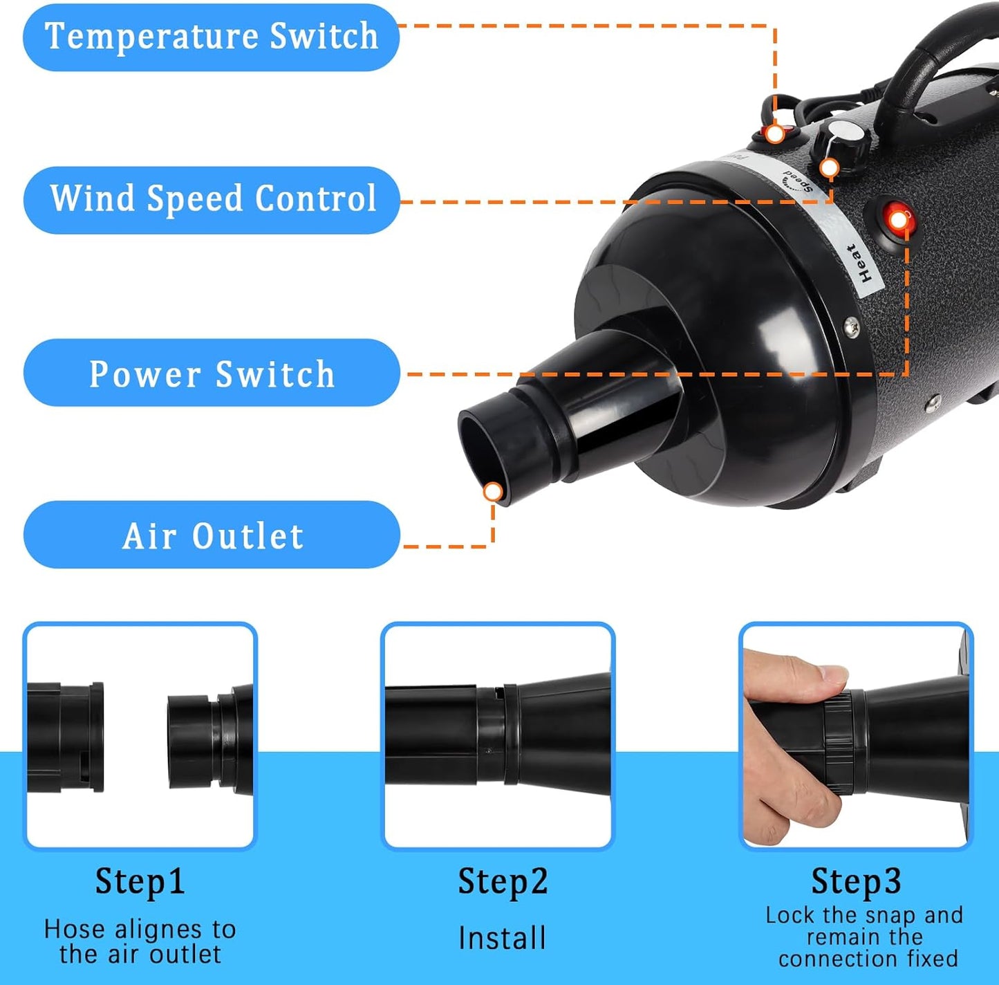 Dog Hair Dryer, 4.5HP/3200W Dog Dryer with Adjustable Temperature & Speed