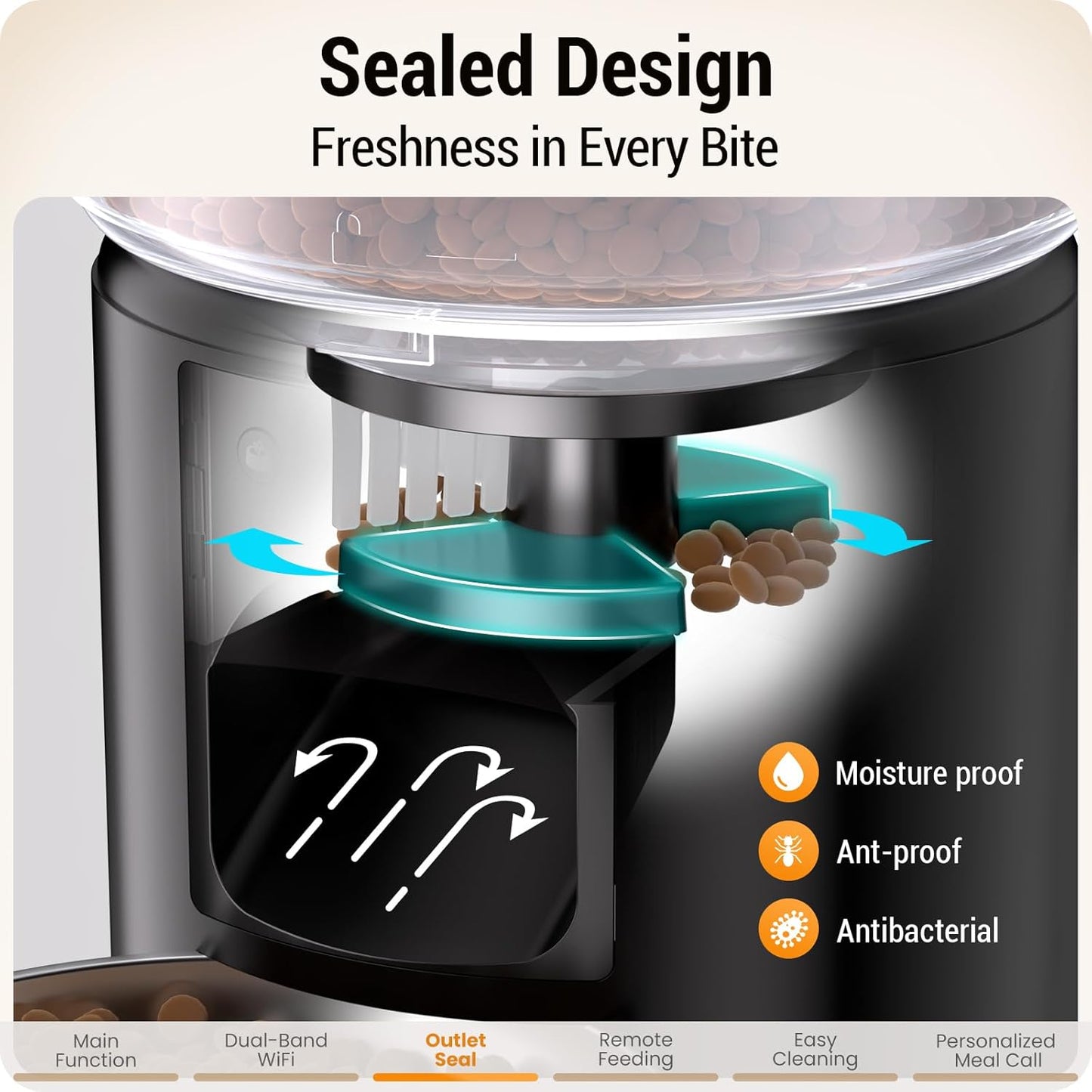 Frienhund Automatic Cat Feeder with 5G WiFi: Automatic Dog Feeder with 5L