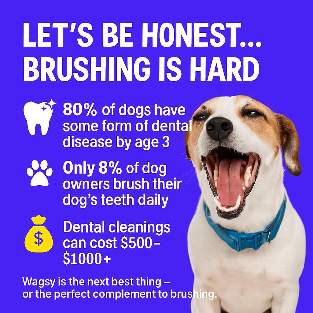 Dog Breath Freshener & Dental Care Water Additive for Dogs Teeth - Made in USA