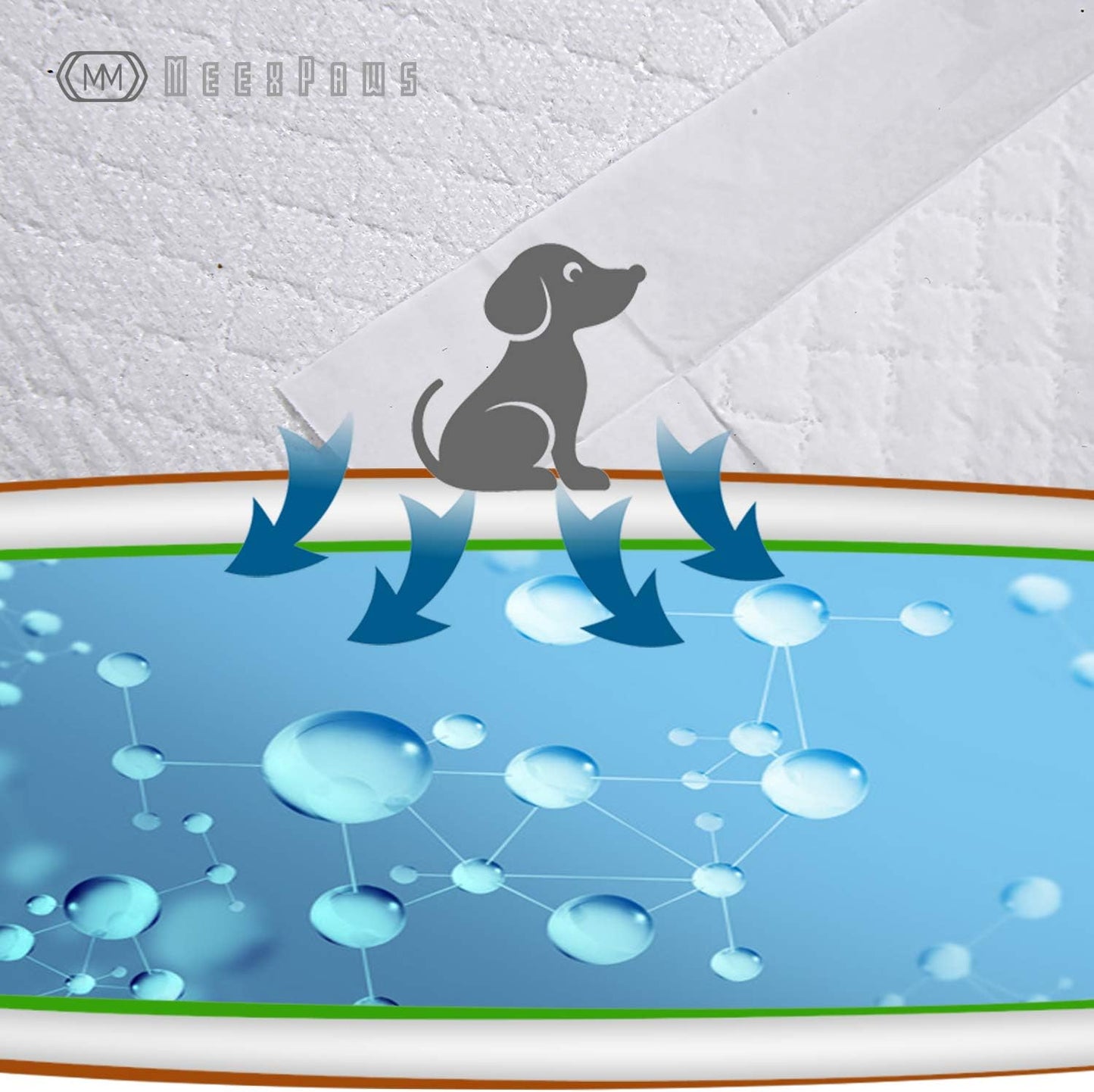 MEEXPAWS Large Pee Pads for Dogs Puppies | Suitable for 34×23 in Artificial Grass Dog Litter Box | Disposable Dog Training Pads | 70 Count | Ultra Absorbent | Instant Absorption | Leak Proof