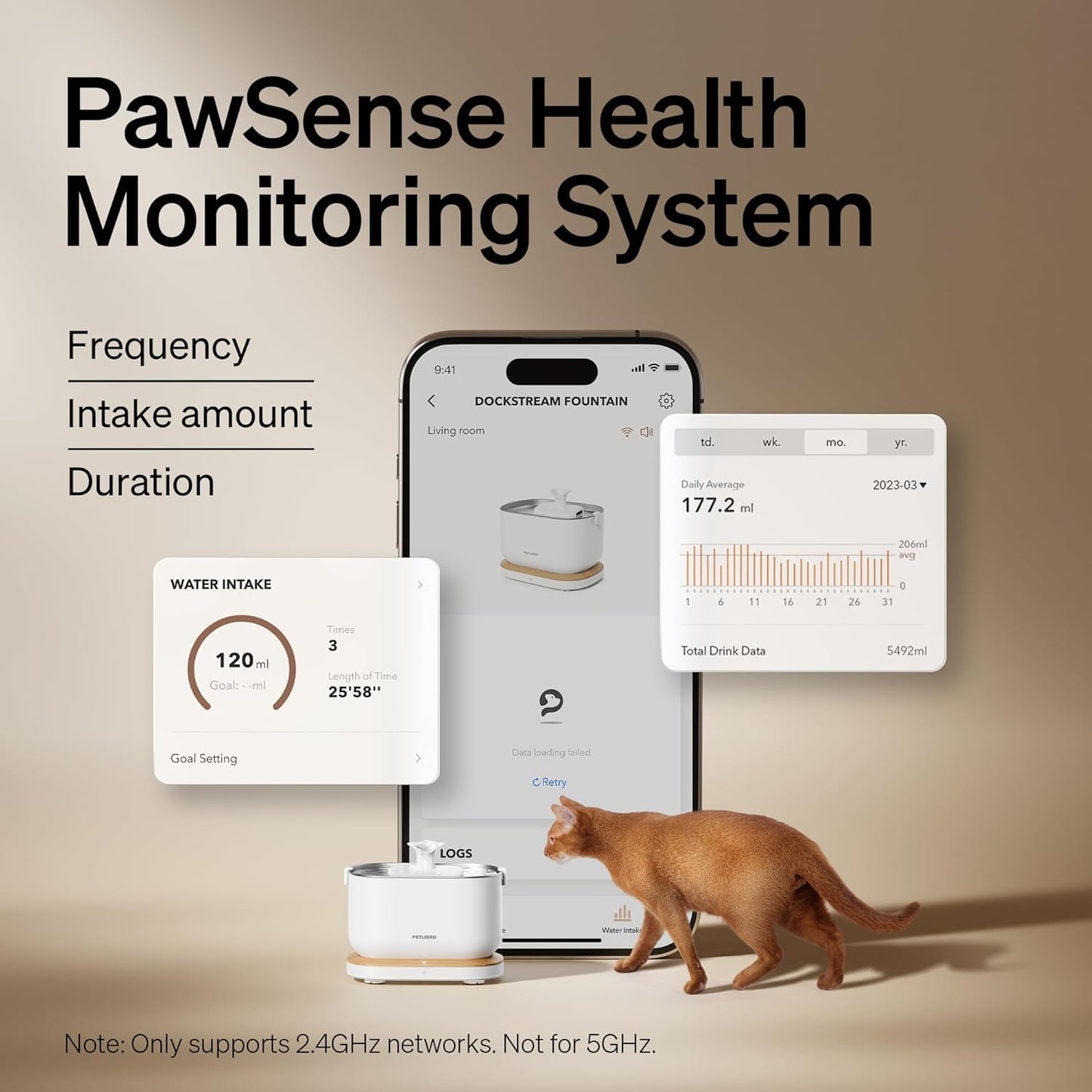 PETLIBRO App-Controlled Cat Water Fountain, 2.4G Wi-Fi Cat Fountains