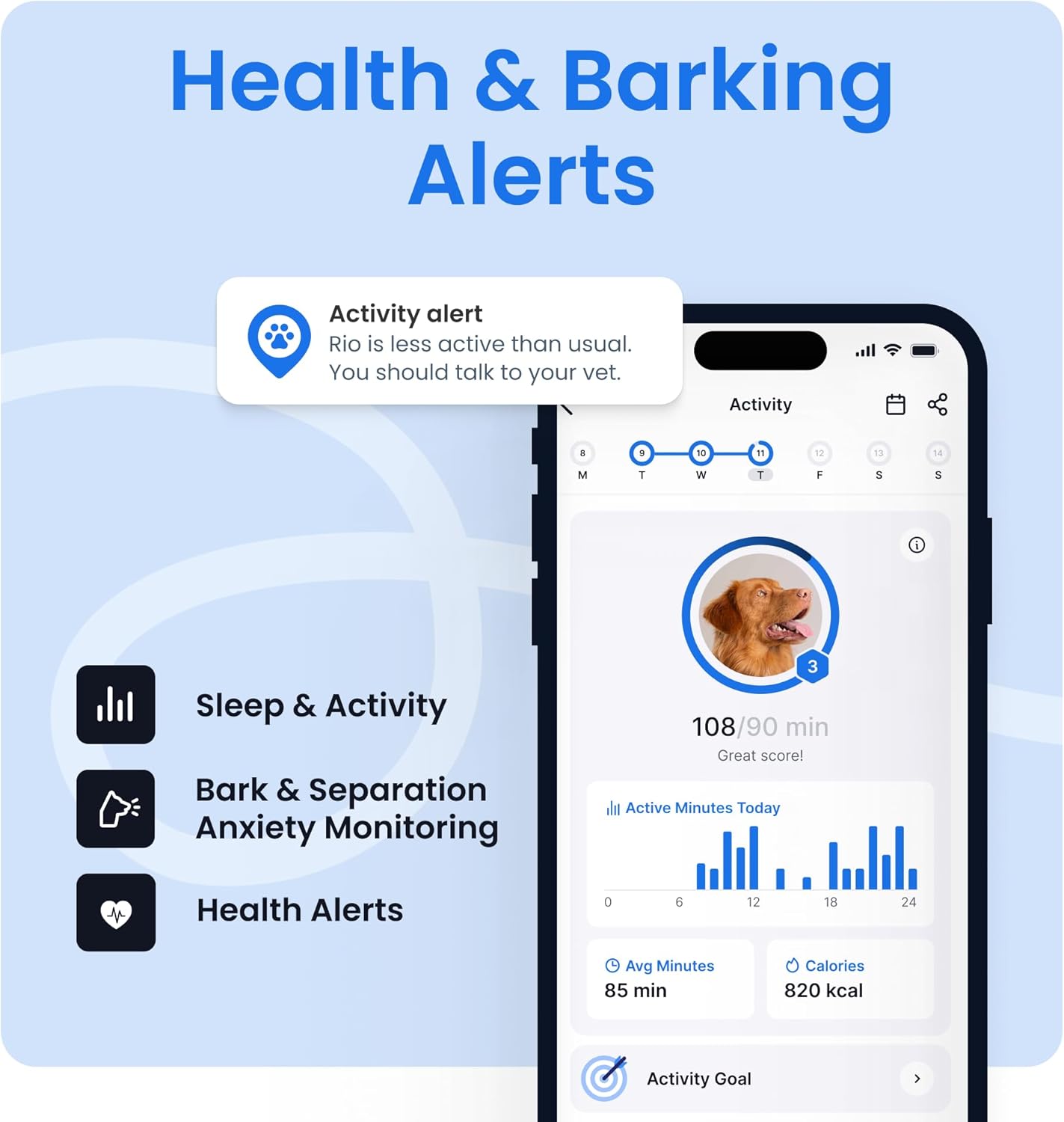 Tractive Smart Dog GPS Tracker | Live Pet Tracker with Virtual Fence