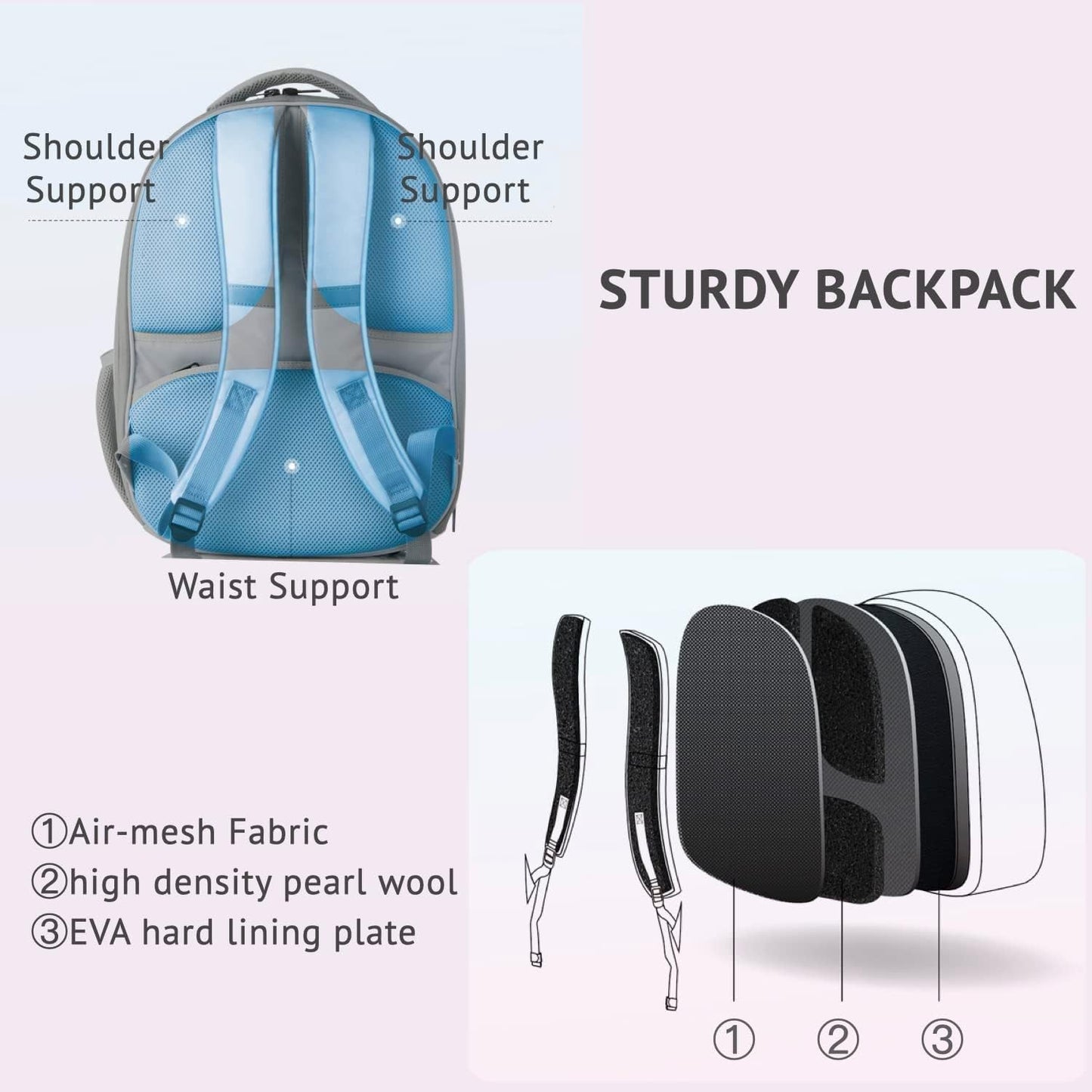 PETKIT Cat Backpack Carrier with Inbuilt Fan & Light, Airline-Approved