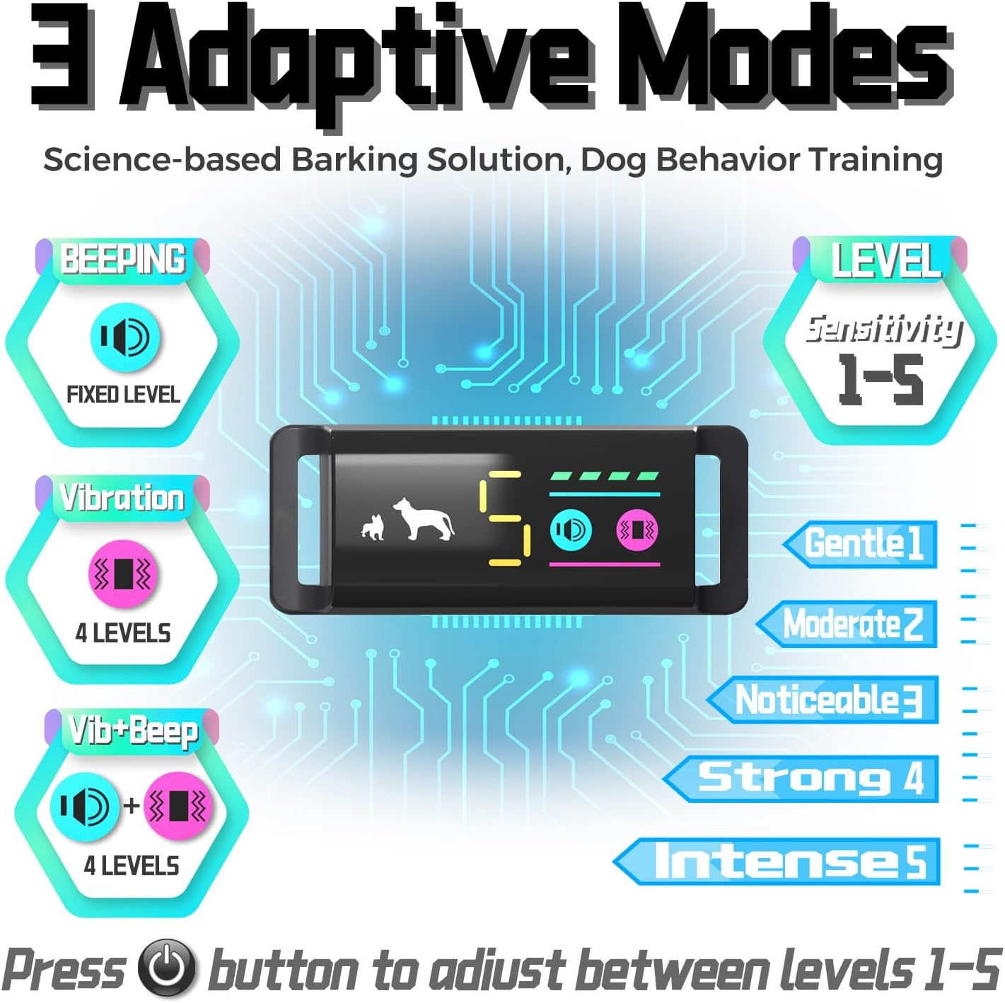 Anti Bark Collar for Small Medium Dogs, No Shock Barking Collars with 5 Adjustable Sensitivity