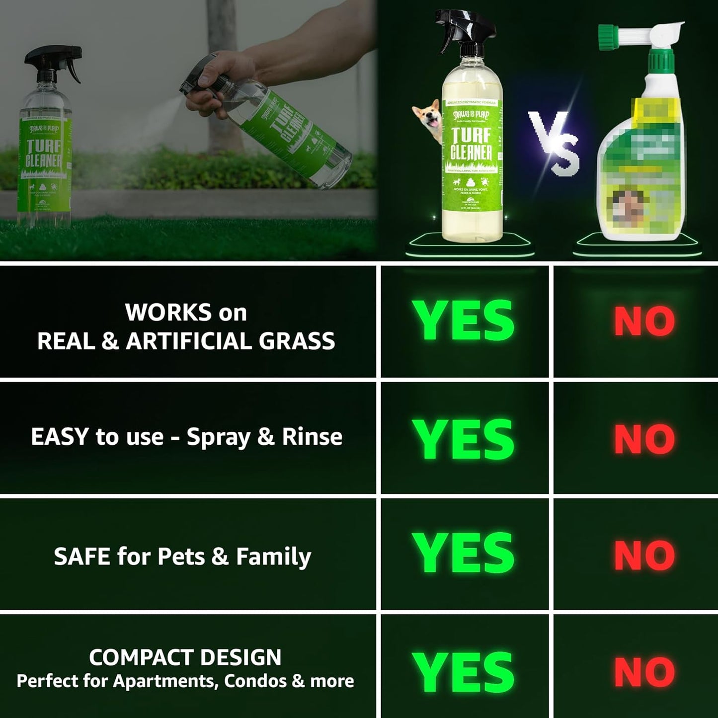 Turf Cleaner - Cleans and Deodorizes Fake Grass (32 Fl Oz)