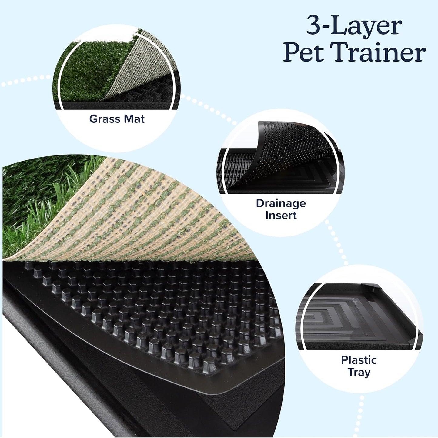 PETMAKER Replacement Artificial Grass Pee Pads – Set of 3 Pads for Puppy