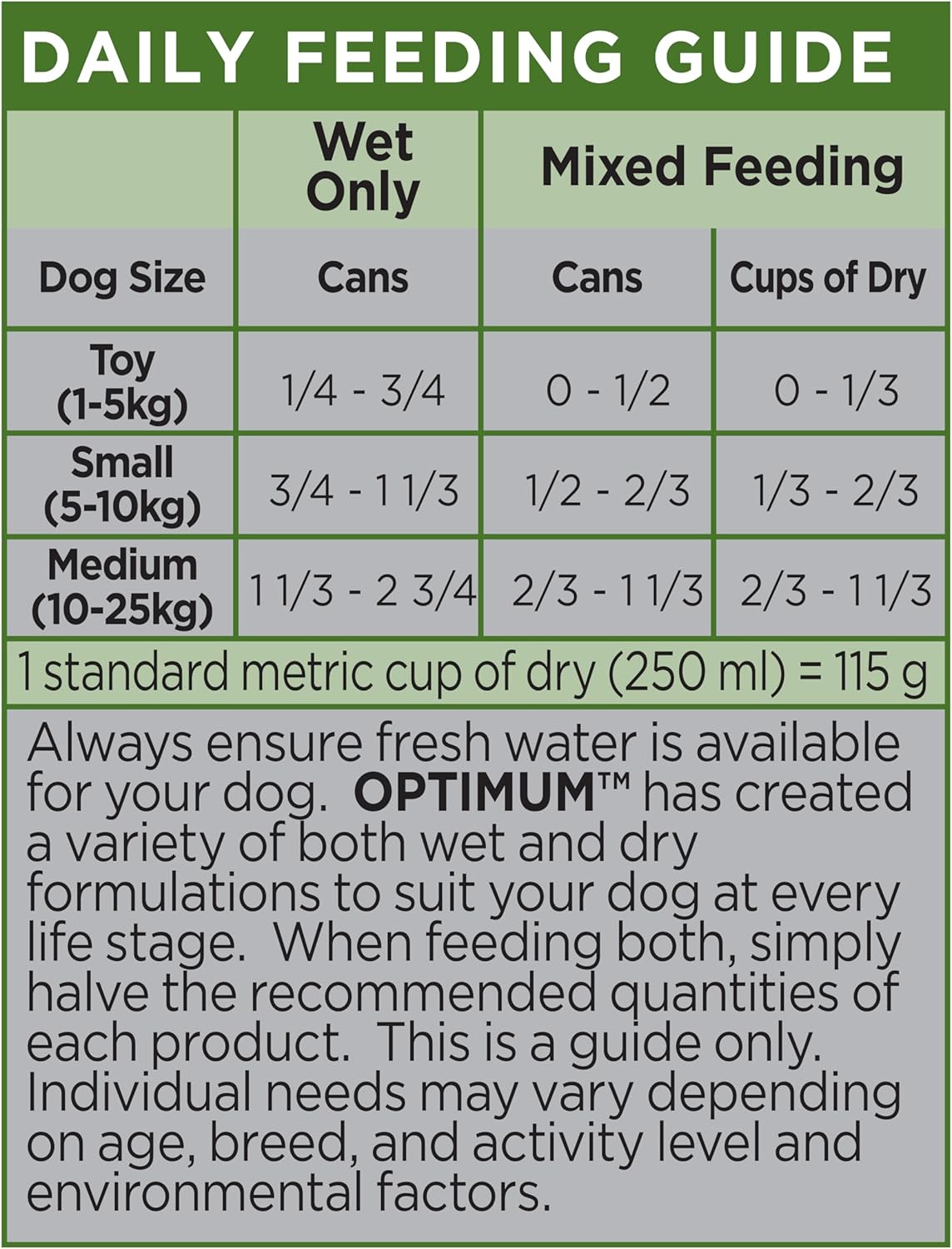 OPTIMUM Adult Wet Dog Food with Lamb and Rice 400g Can, 24 Pack
