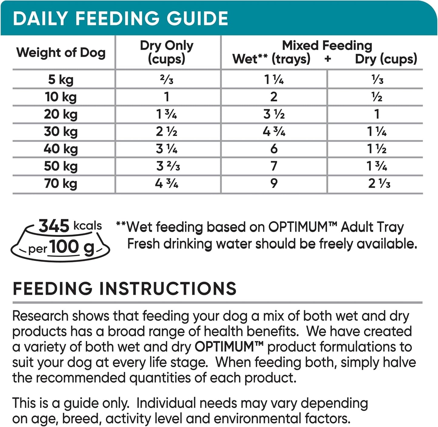 OPTIMUM Senior All Breeds Dry Dog Food with Chicken, Vegetables & Rice 13.7kg Bag