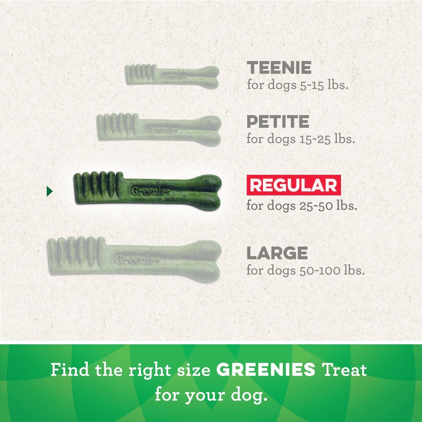 GREENIES Canine Dental Dog Treats Original Regular 36 Chews Value Pack 1.02Kg