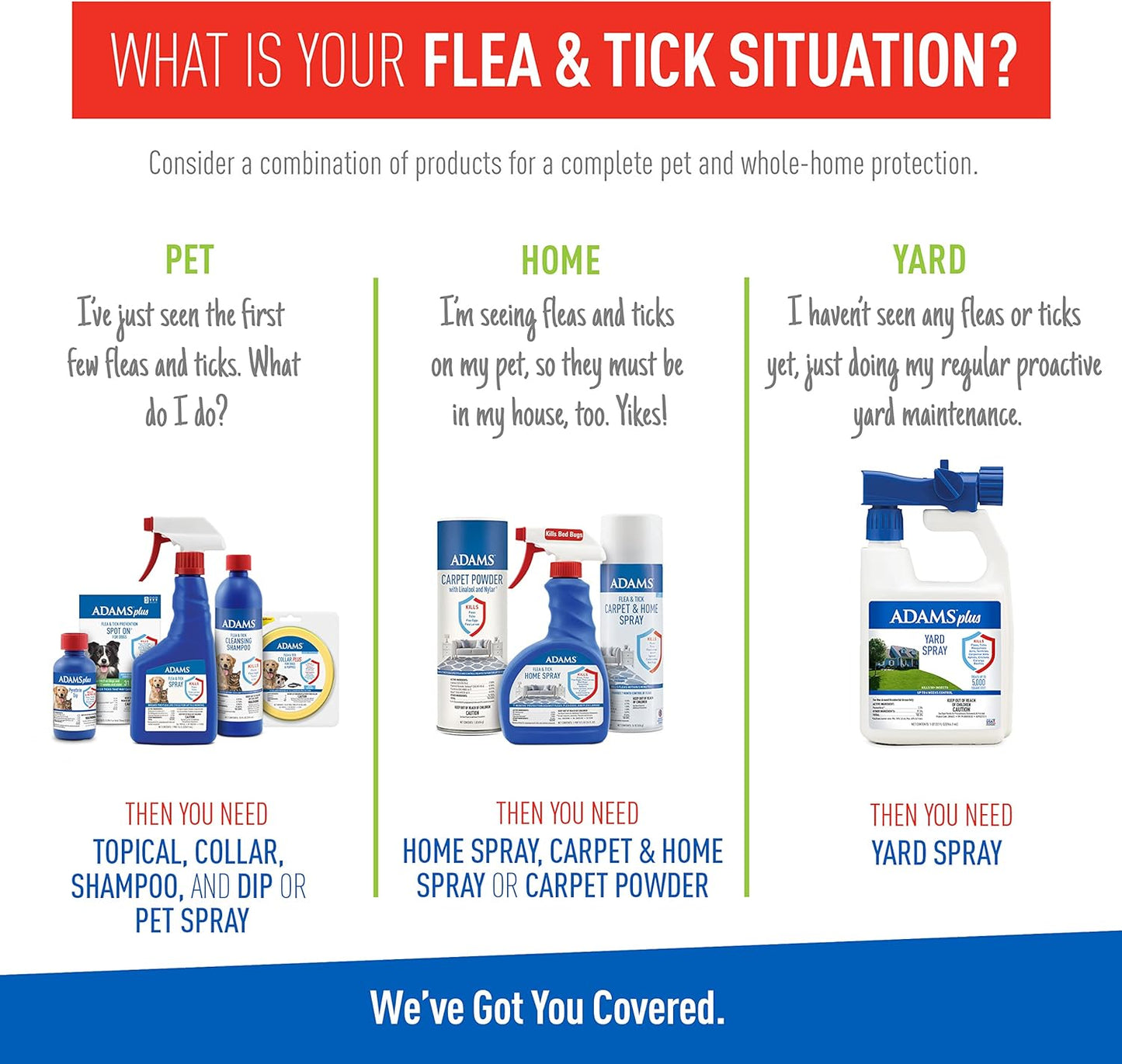Plus Flea & Tick Shampoo with Precor for Cats, Kittens, Dogs & Puppies