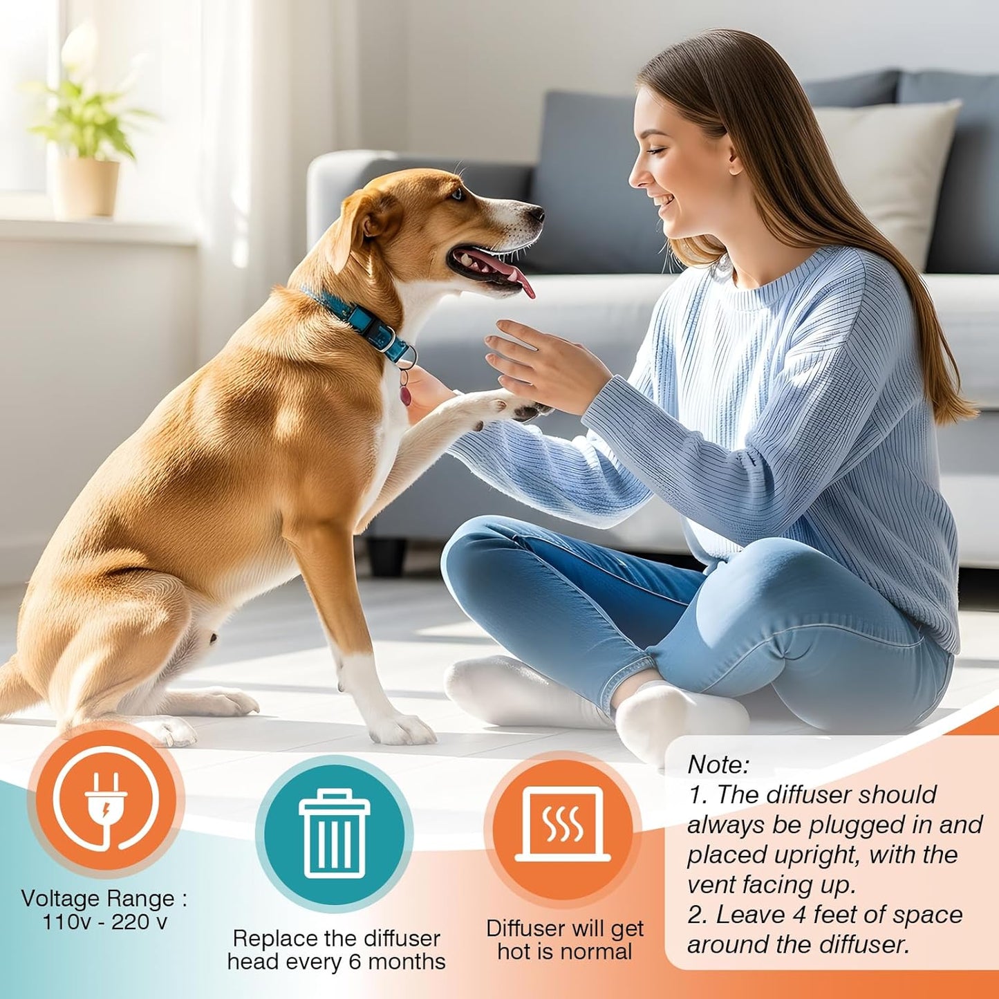 Dog Calming Pheromones Diffuser to Calm Pet 5 In 1 Advanced Kit (Tasteless)