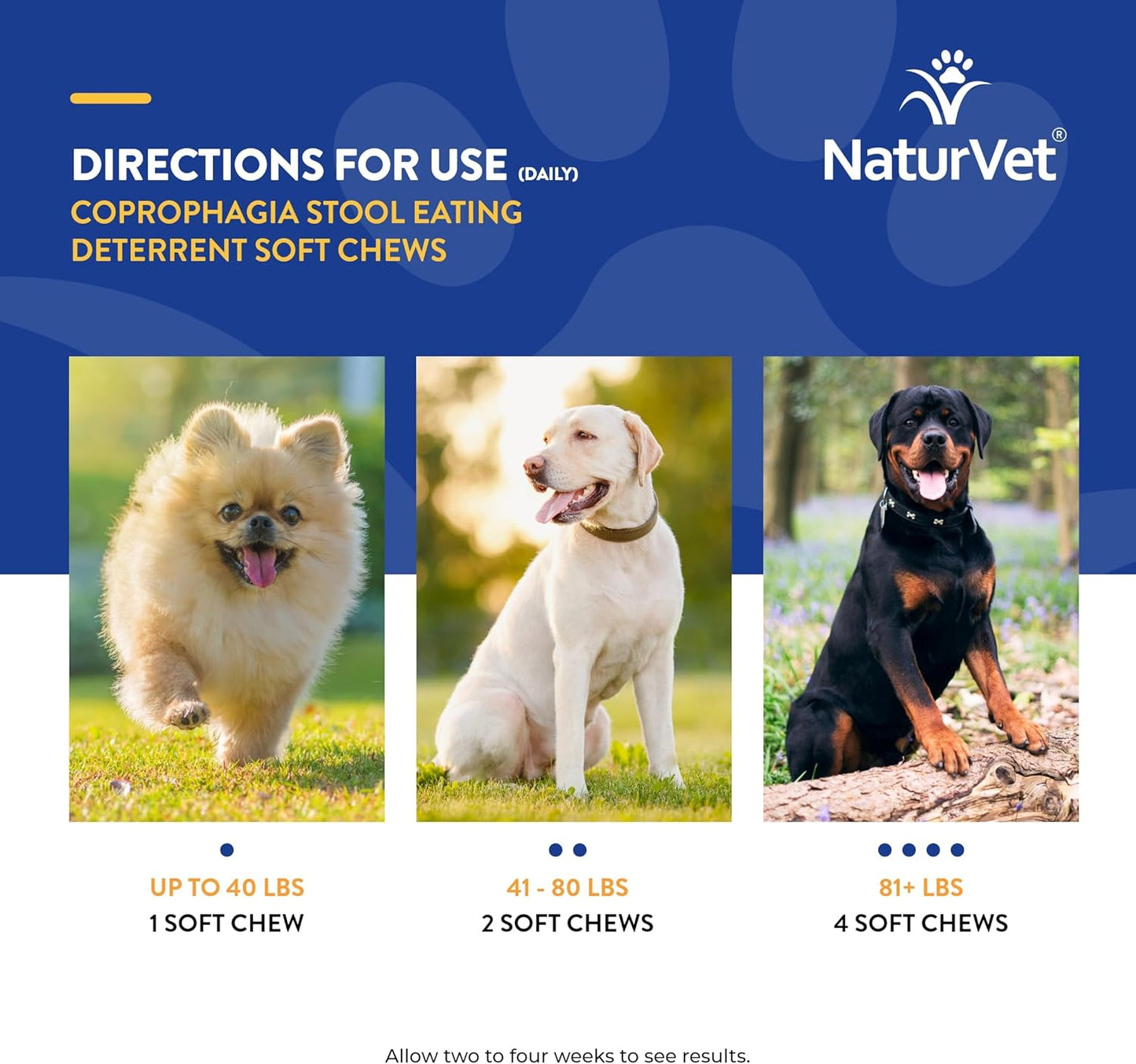 NaturVet Coprophagia Stool Eating Deterrent Plus Breath Aid for Dogs, 70 ct Soft Chews, Made in USA