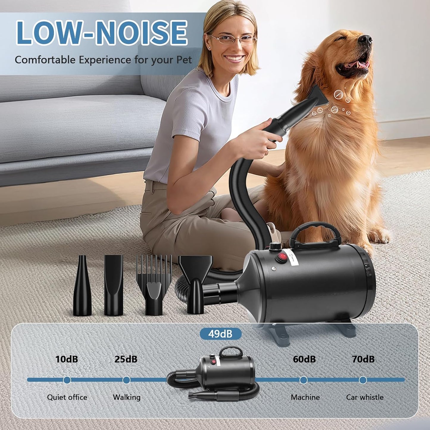 Dog Blower, Hair Dryer for Dogs 2800W, Hair Dryer Dogs Adjustable Speed and Temperature