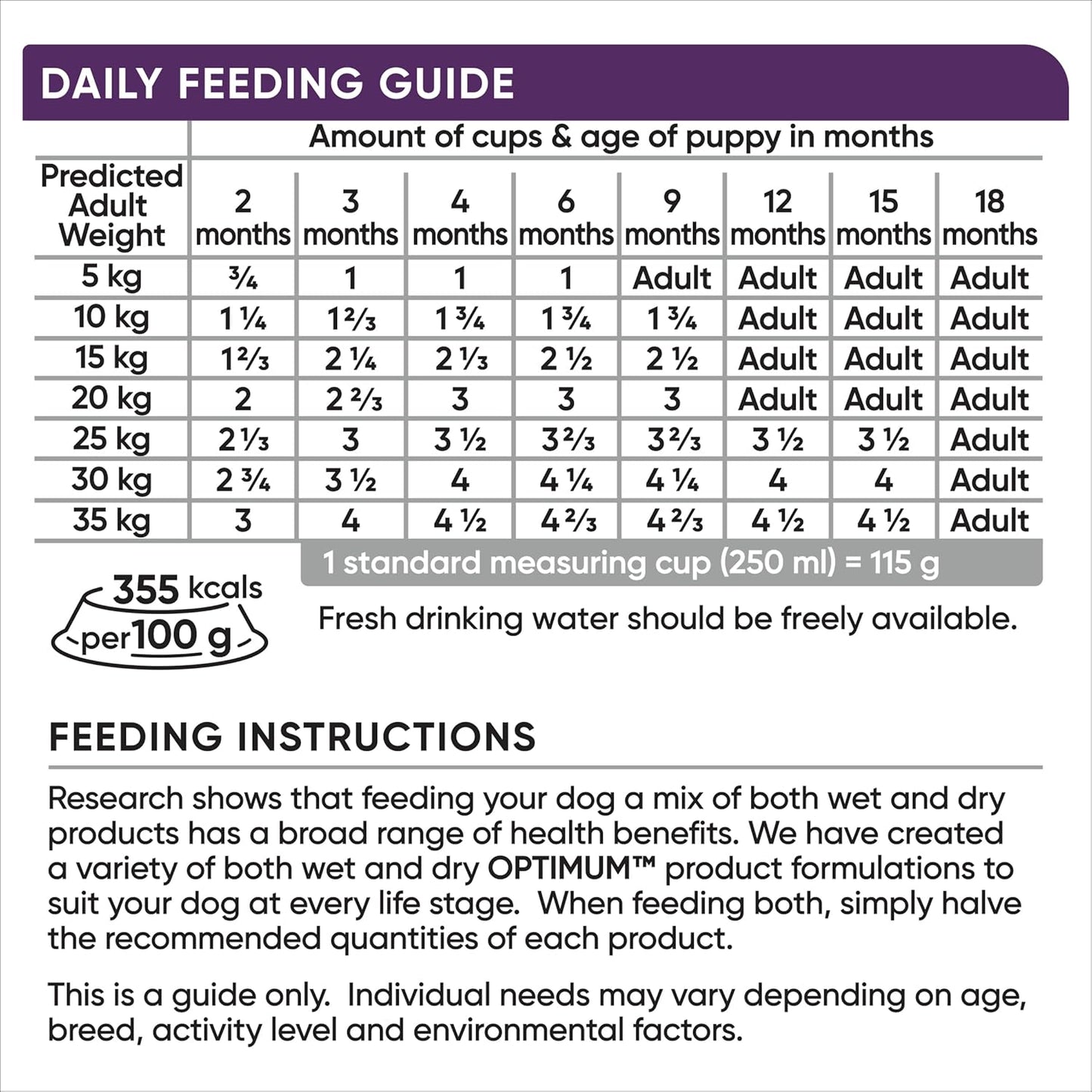 OPTIMUM Puppy All Breed Dry Dog Food With Chicken 3kg Bag, 4 Pack