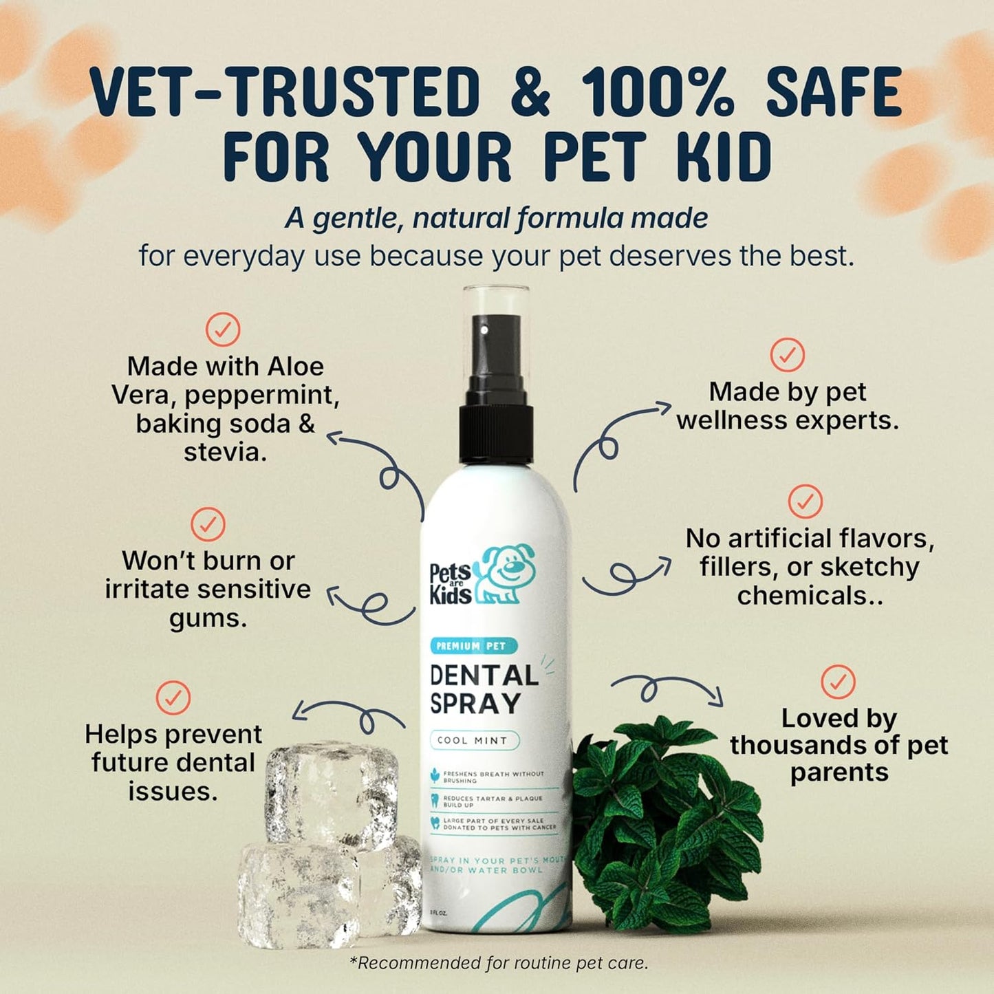 Pets are Kids Dog Dental Spray - 8oz