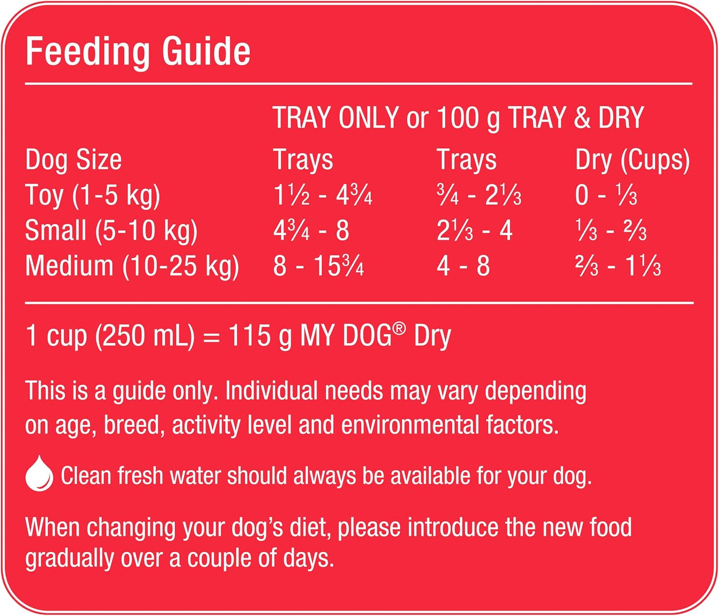 Adult Wet Dog Food With Succulent Beef Fillets in Gravy 6 x 100g, 6 Pack (36 Pouches)