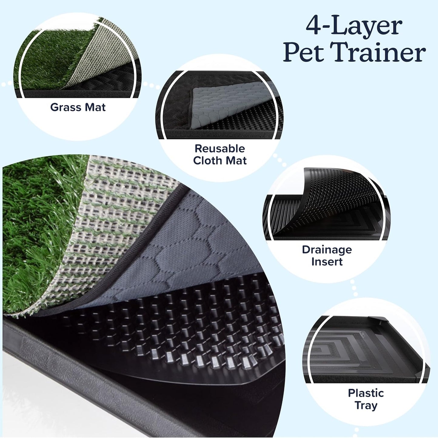 PETMAKER Artificial Grass Puppy Pee Pad for Dogs and Small Pets - 20x30