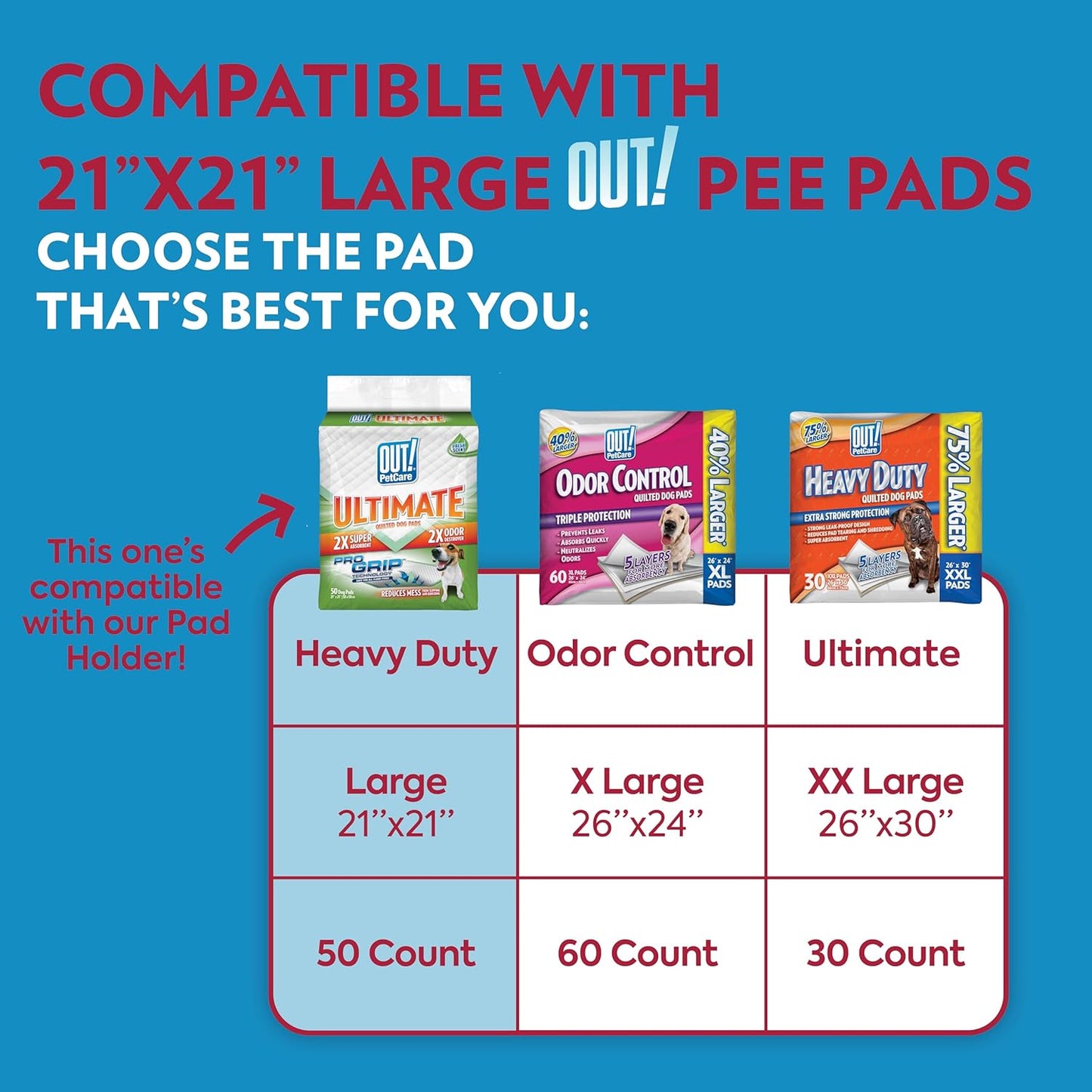 OUT! PetCare Dog Pad Holder Tray, Safe, Effective, Dog Pee Pad Tray- 21x21
