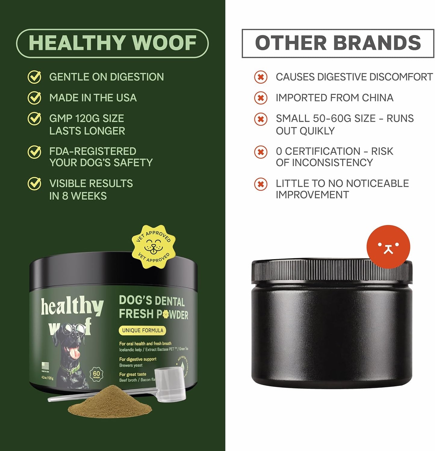 Dental Powder for Dogs - Complete Oral Care Bone Broth, Dog Teeth Cleaning Powder,60 Scoops