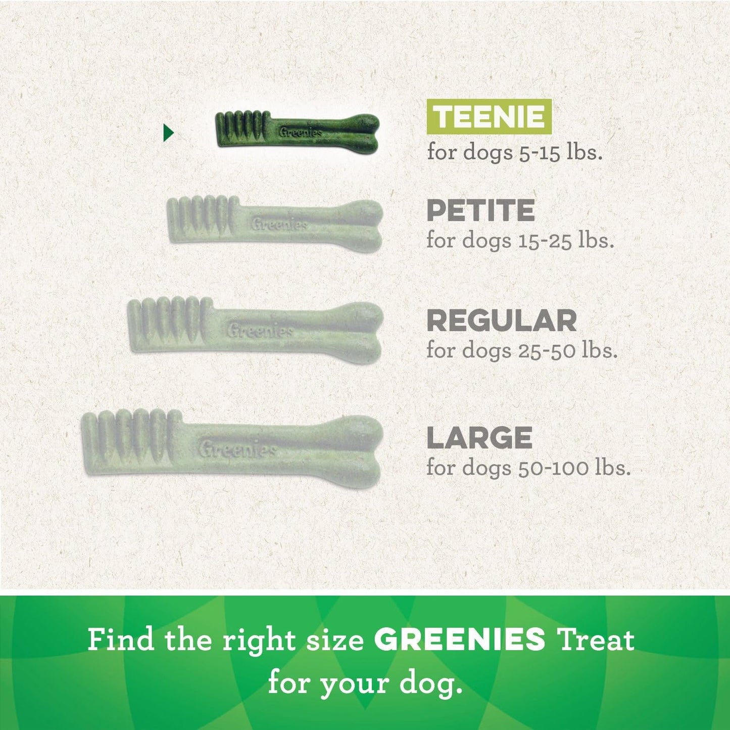 GREENIES Canine Dental Dog Treats Original Teenie 129 Chews Value Pack 1.02Kg