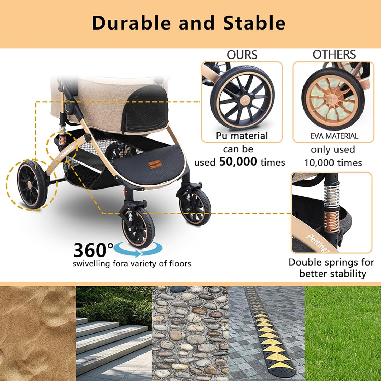 Dog stroller with 4 Wheels, Folding Cat Stroller for Small/Medium/Large dogs & cats to 60 lbs, pet stroller with removable carrier