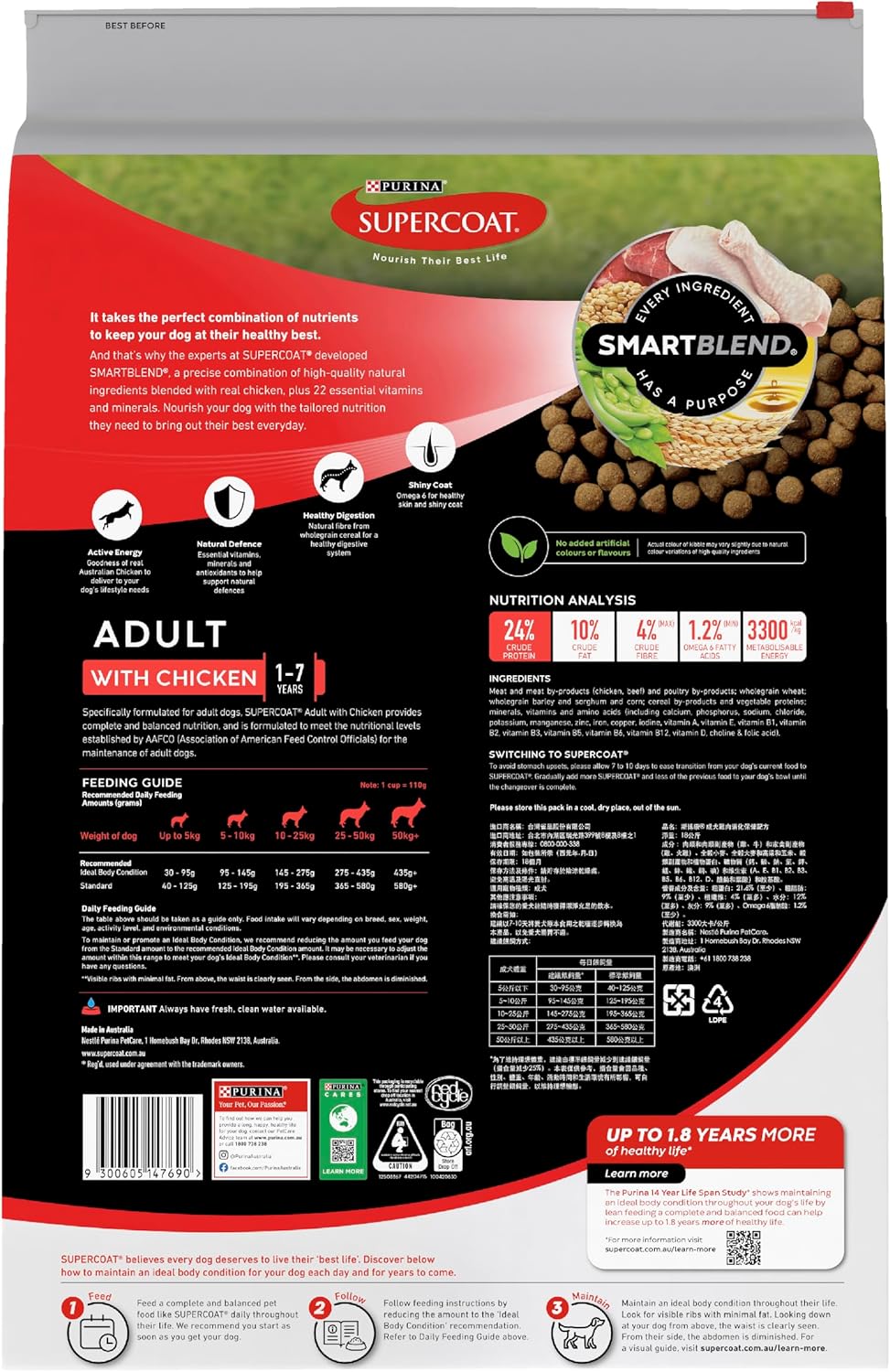 Supercoat Smartblend Adult Dry Dog Food