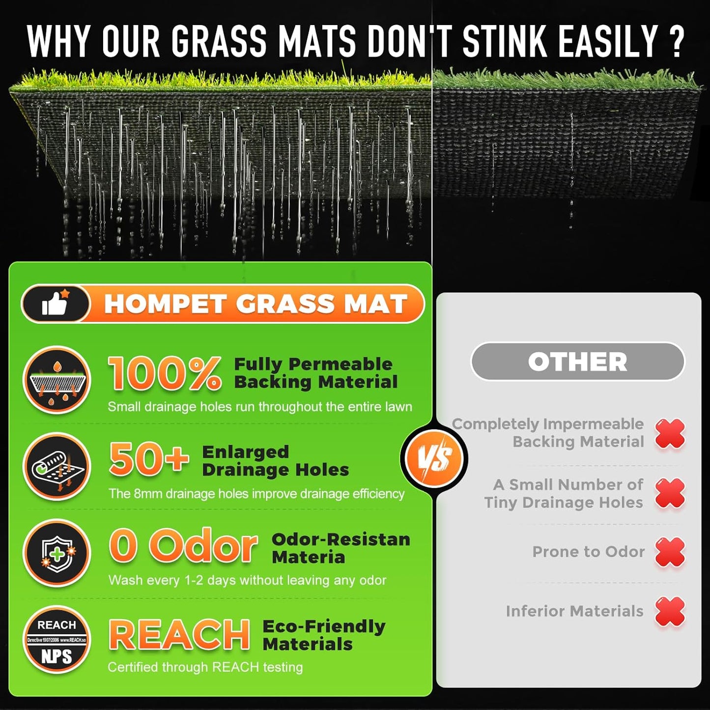 Hompet Dog Toilet, 104 x 69cm, 2 Pcs of Artificial Grass Mats for Dogs