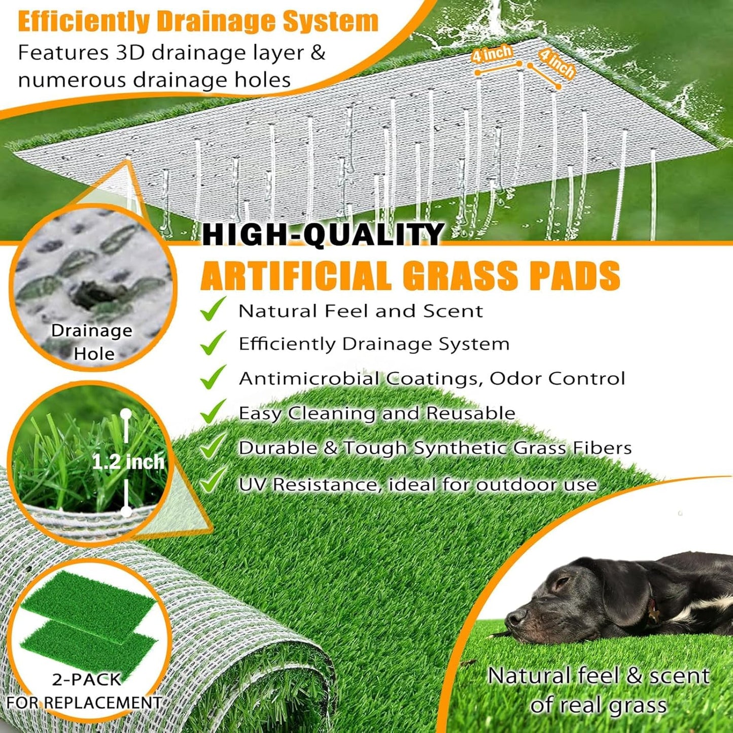 Stainless Steel Dog Grass Pad with Tray, Odor-Resistand & Easy to Clean Indoor/Outdoor Puppy Potty System,Durable Alternative to Plastic Dog Litter Box with Artificial Grass for Dogs Potty Training