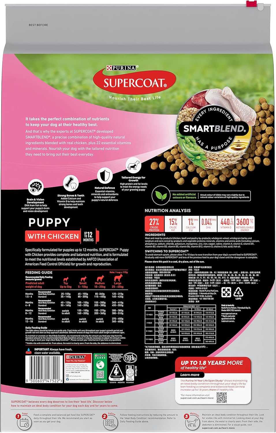 Puppy Chicken Dry Dog Food 12kg
