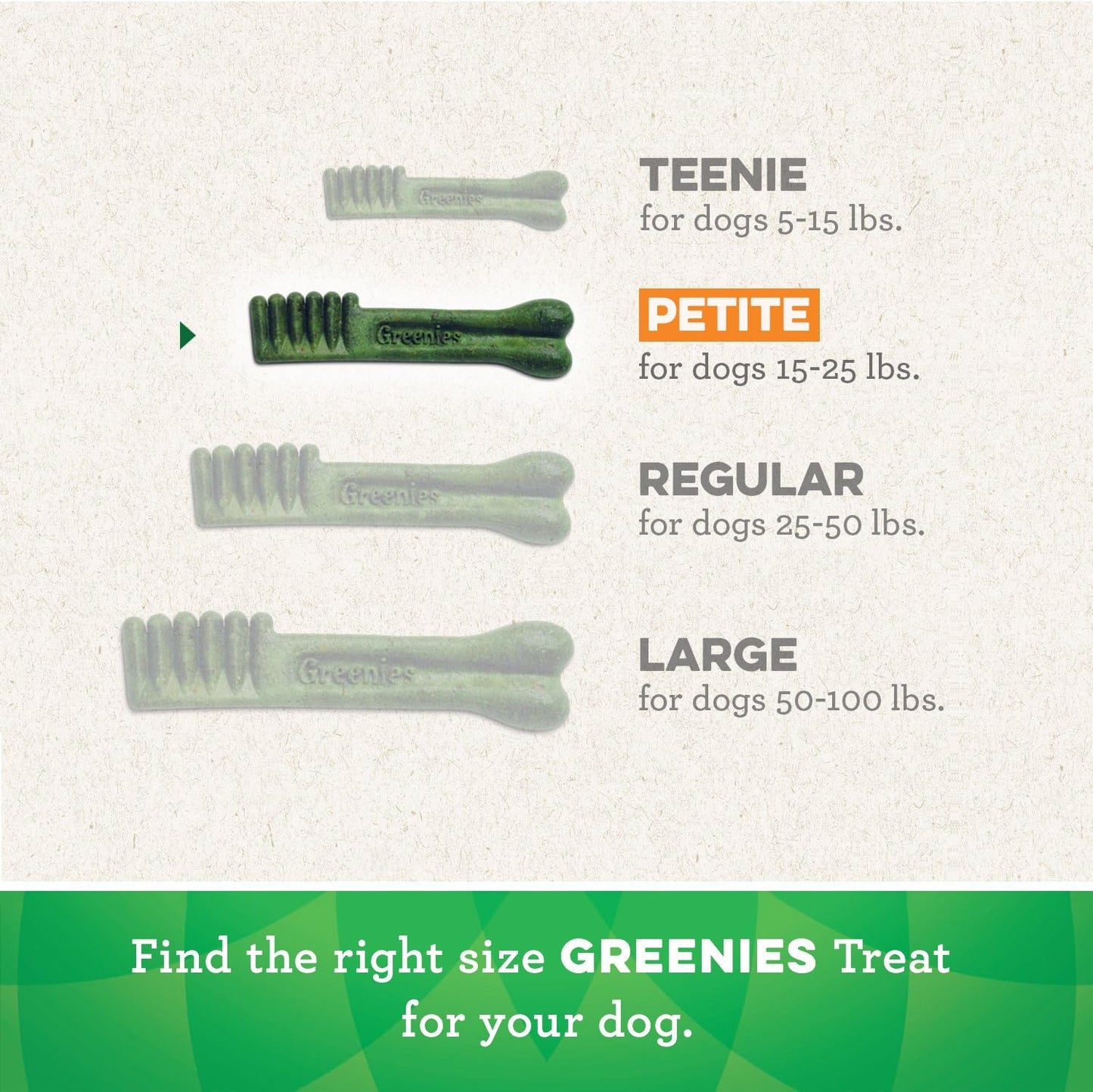 GREENIES Canine Dental Dog Treats Original Petite 20 Chews 340g