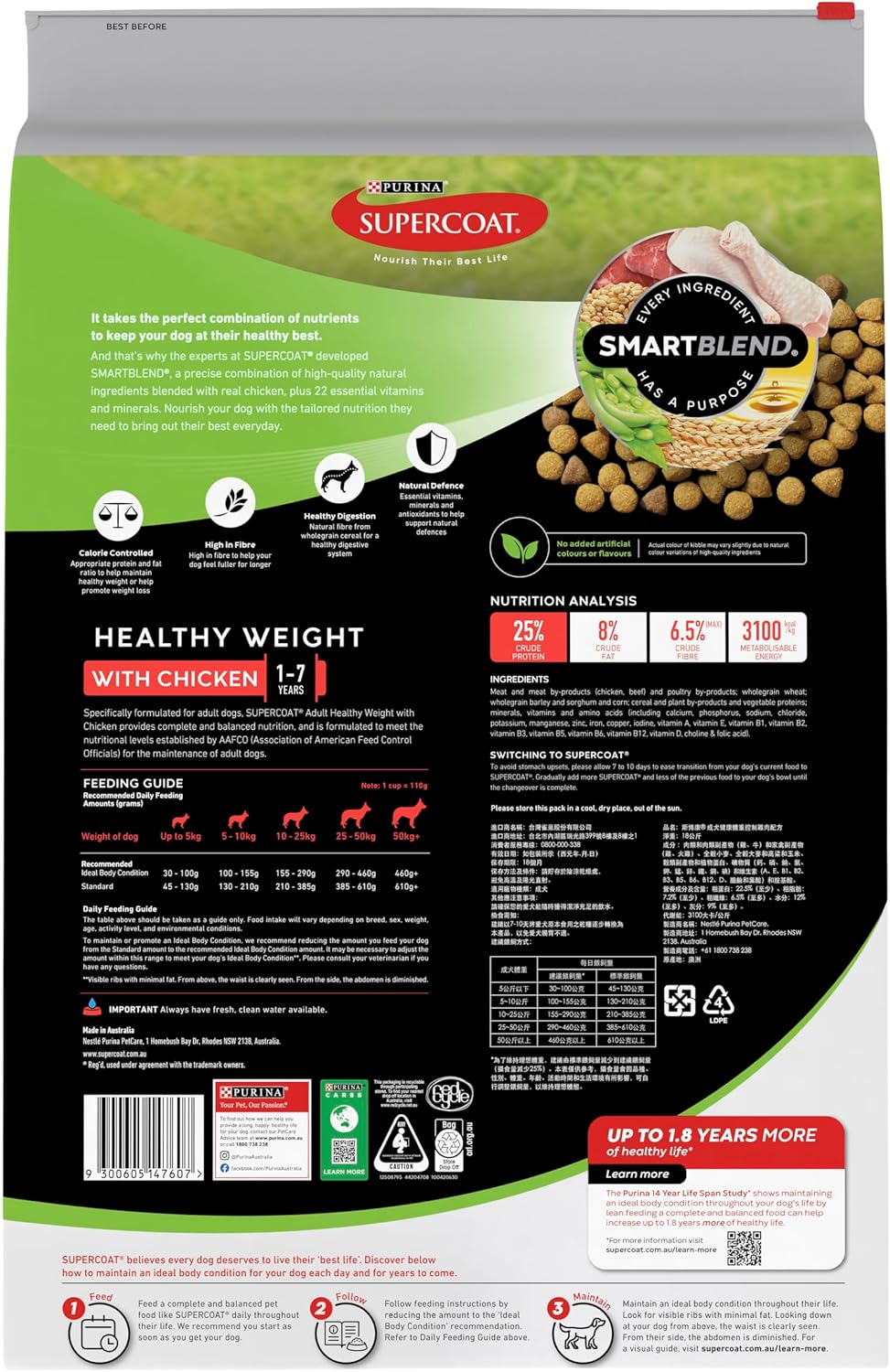 Purina Supercoat Adult Healthy Weight Chicken Dry Dog Food 18 Kg