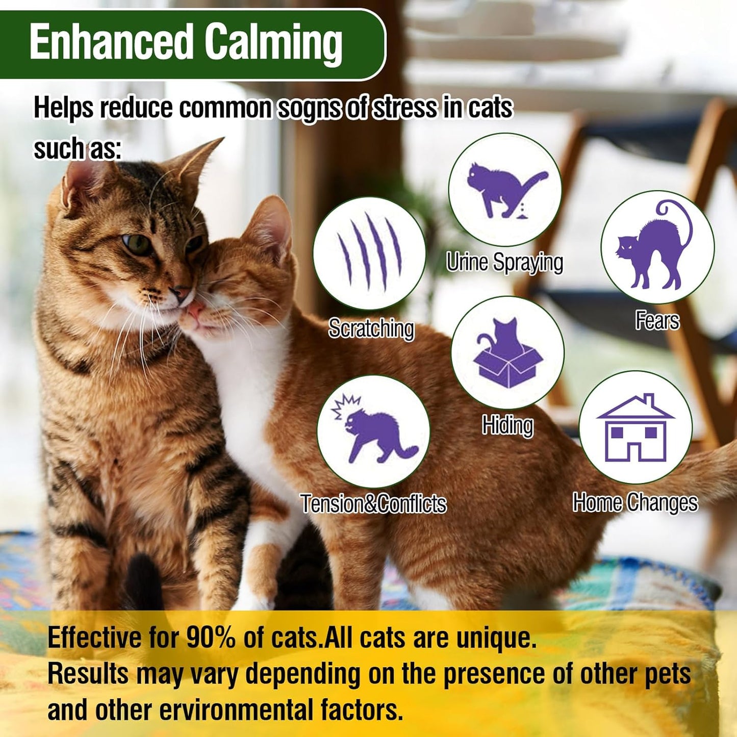 Cat Calming Pheromone Diffuser and Spray,Relieve Anxiety Stress Reduce Fighting and Scratching,Fits All Cats