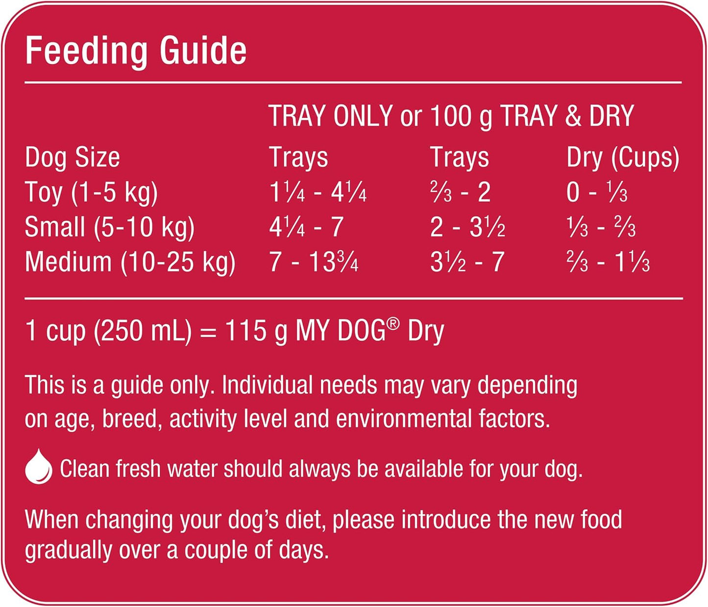 Adult Wet Dog Food Beef & Liver Meaty Loaf 6 x 100g Trays