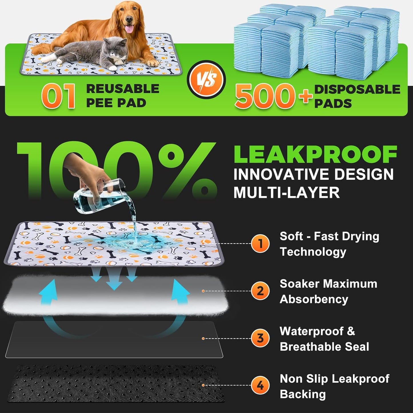 Hompet Dog Toilet, 104 x 69cm, 2 Pcs of Artificial Grass Mats for Dogs