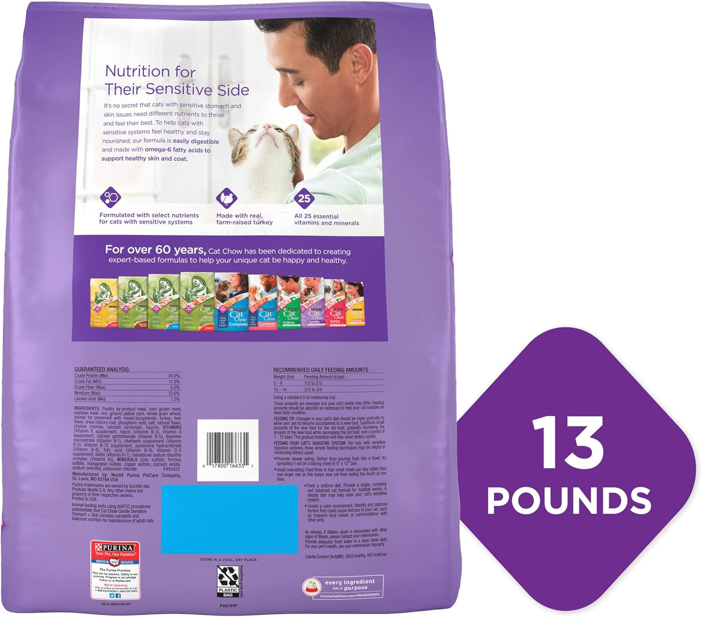 Gentle Cat Food 5.9kg. Bag