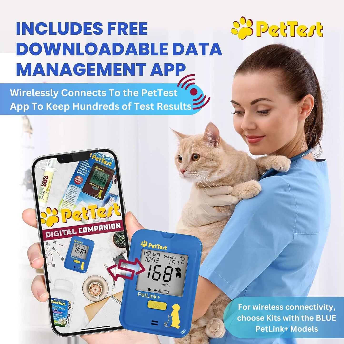 PetTest Painless Glucose Monitoring Kit for Dogs & Cats, Diabetic Pet Blood Sugar Check Gear, Includes Wireless PetLink+ Meter, 50 Test Strips