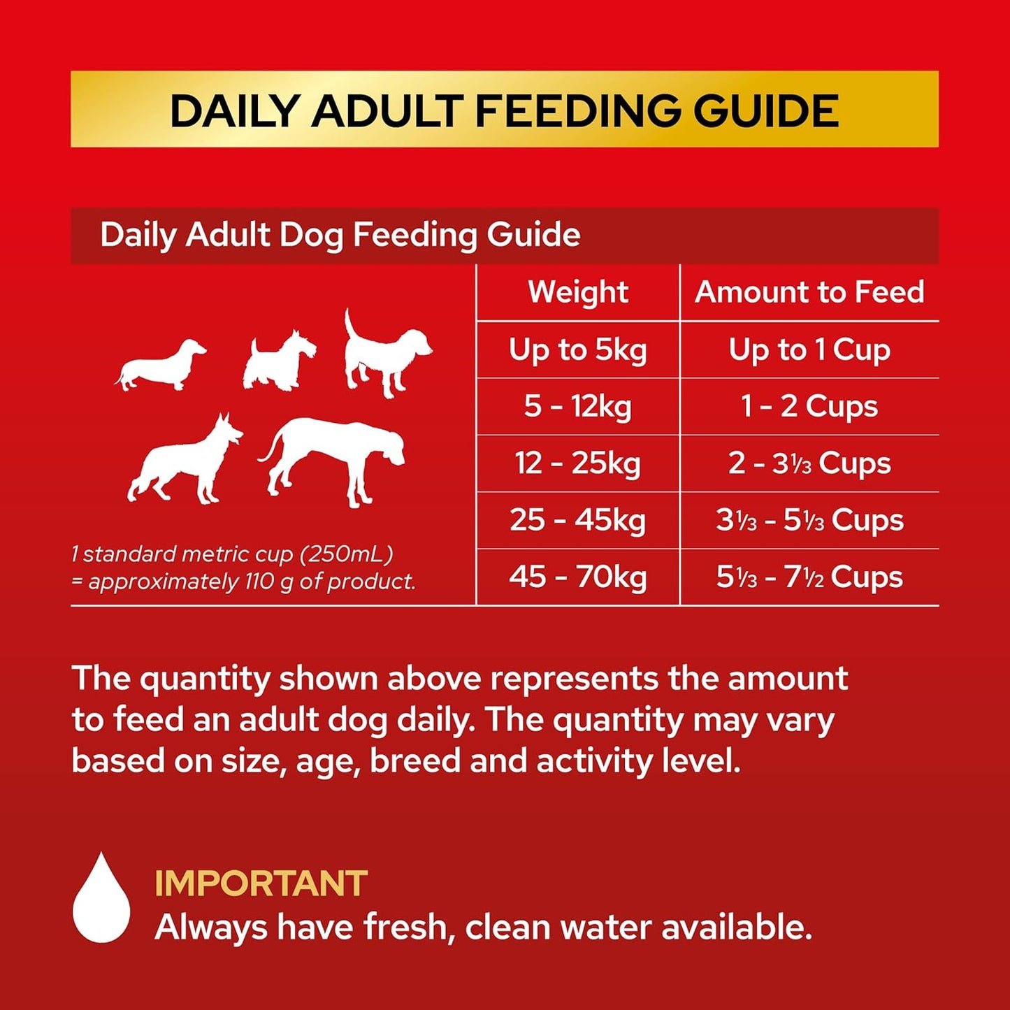 LUCKY DOG Adult Dry Dog Food Roast Chicken Vegetable Pasta Flavour 8kg