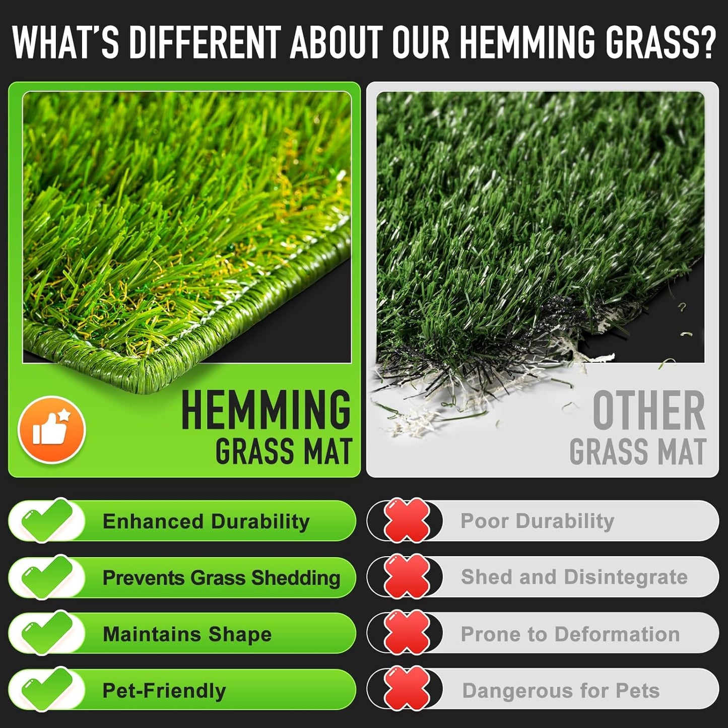 Hompet Dog Toilet, 104 x 69cm, 2 Pcs of Artificial Grass Mats for Dogs
