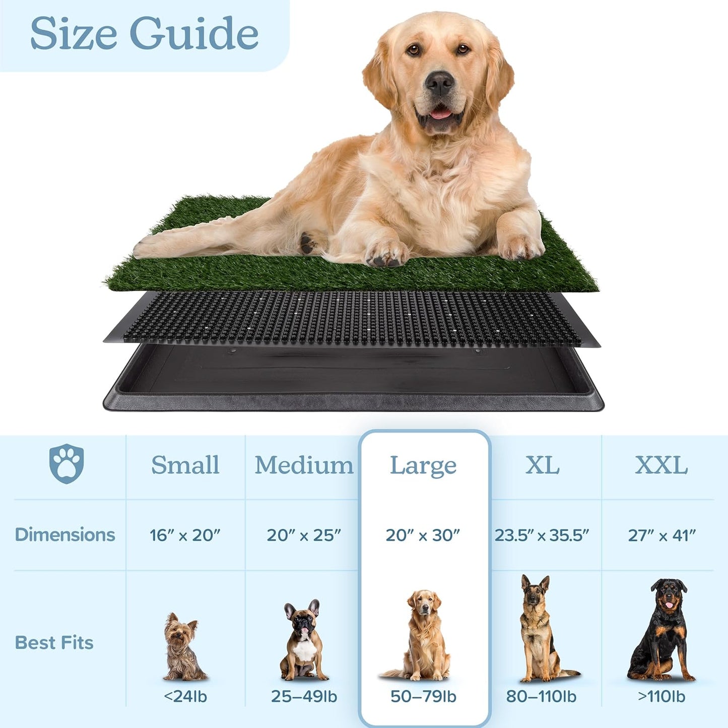 PETMAKER Replacement Artificial Grass Pee Pads – Set of 3 Pads for Puppy