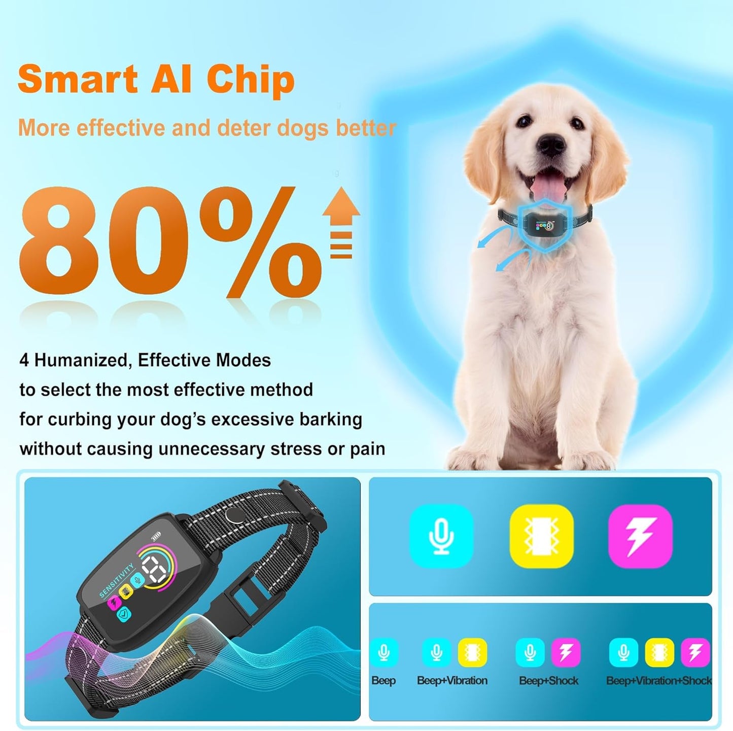 PZCC Anti Bark Collars for Dogs 8-120lbs - IP67 Waterproof Bark Collar with LCD