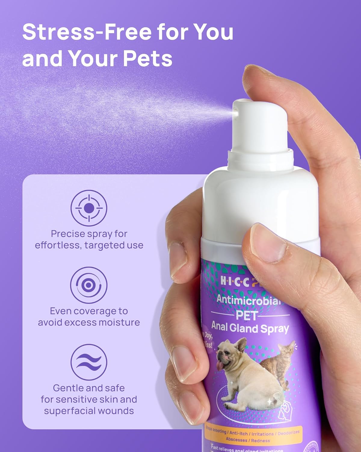 HICC PET Anal Gland Spray 4 oz, Hot Spot Spray Treatment for Dogs & Cats, Dog Anti Itch Spray