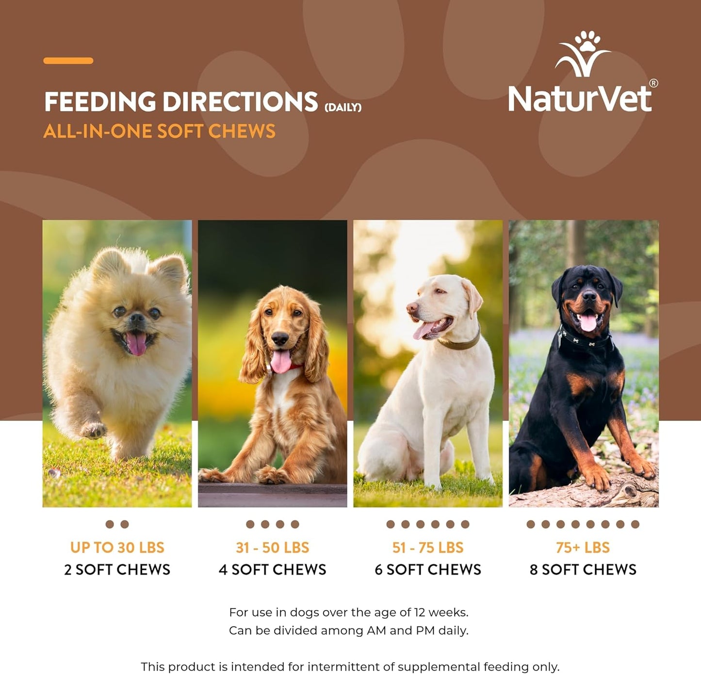 NaturVet All-in-One 4-IN-1 Support for Dogs, 120 ct Soft Chews, Made in USA