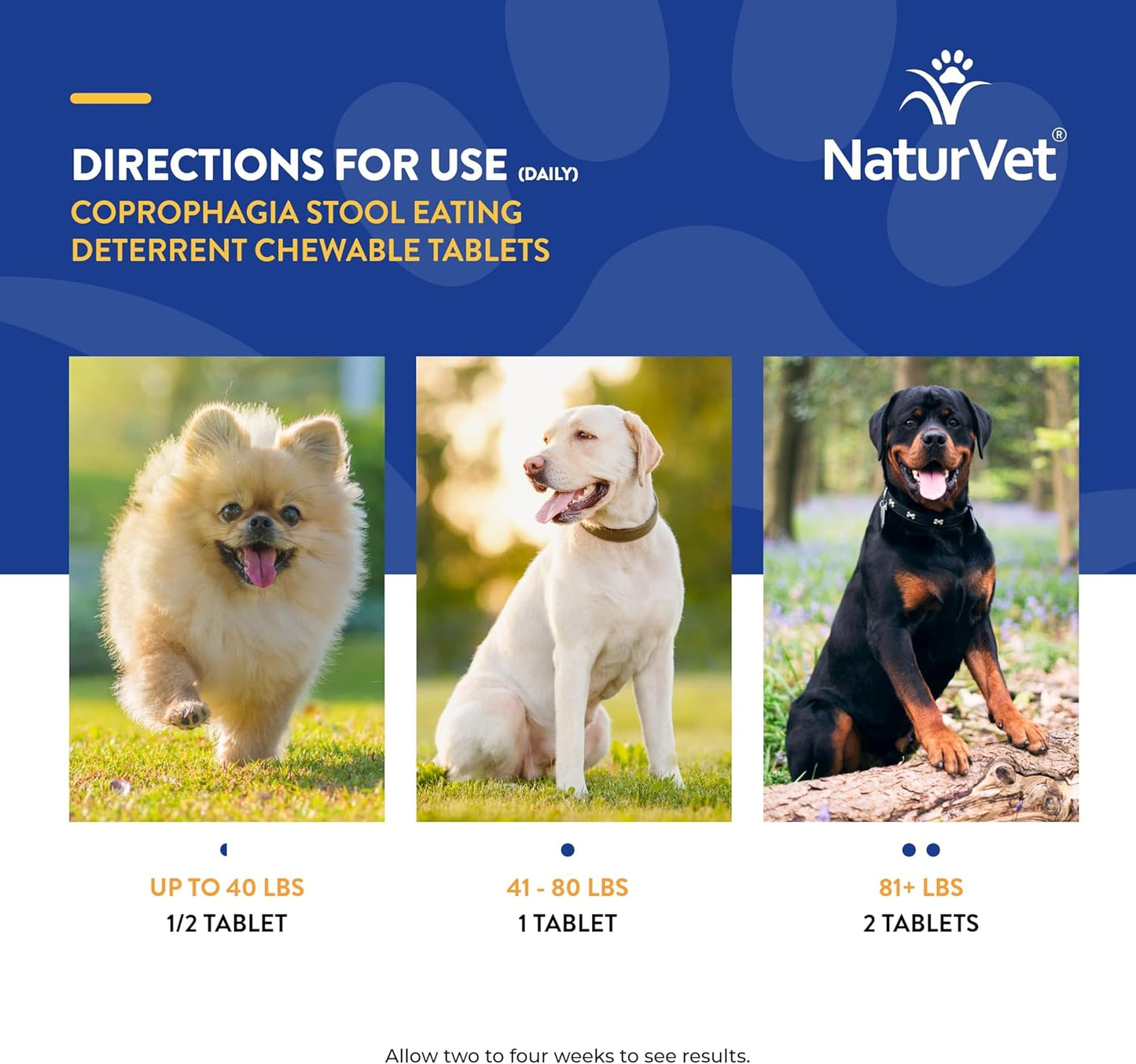 NaturVet Coprophagia Deterrent Tablets, 130 Pills