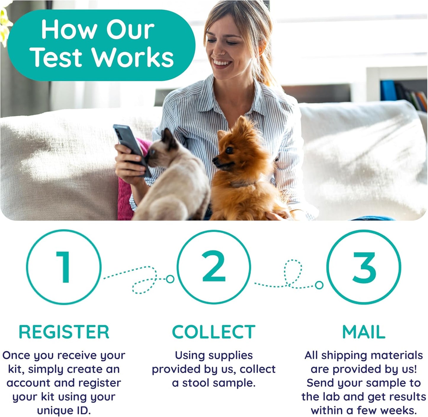 Basic Gut Test Kit – for Diarrhea, Itchy Skin, Mood Changes & Discomfort – Non-Invasive & Fast Results - Vet Trusted - Easy at-Home Stool Test - for Dogs & Cats